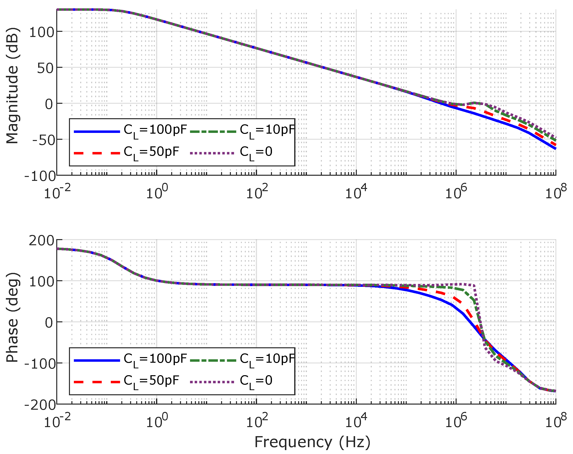 Electronics 12 04638 g006