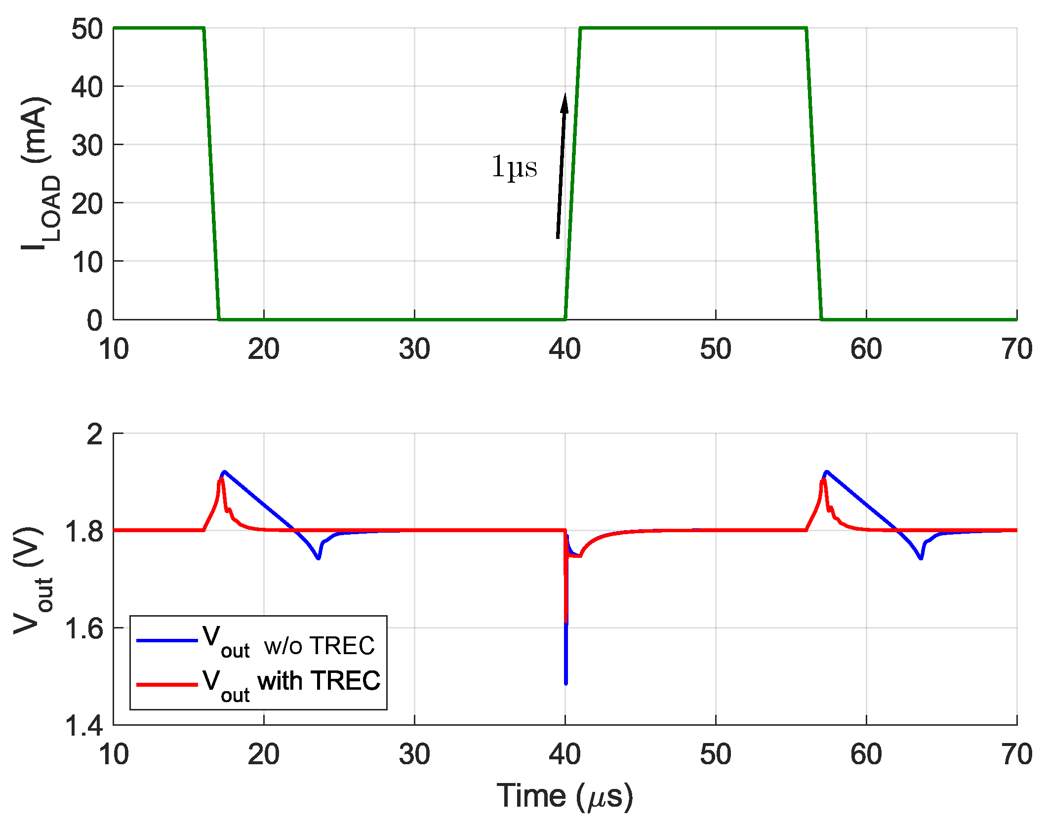 Electronics 12 04638 g007