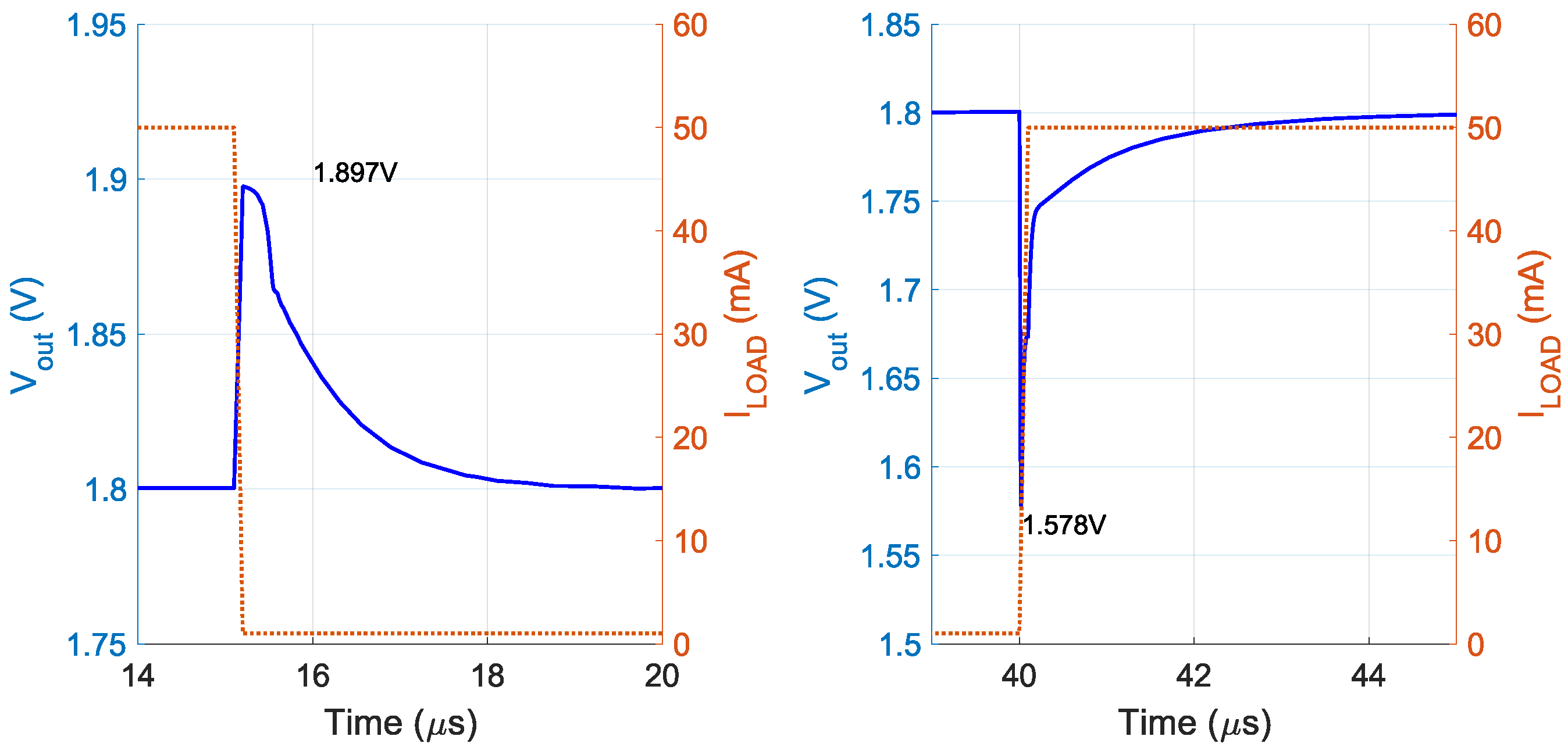 Electronics 12 04638 g013