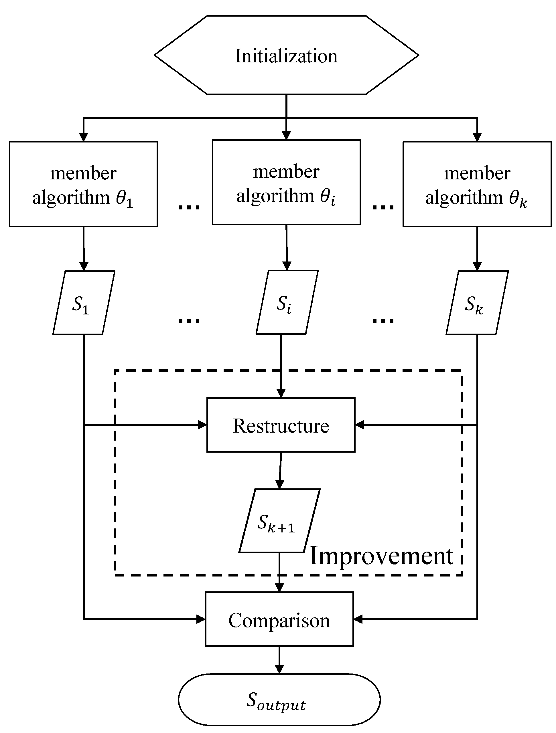 Electronics 12 04639 g001