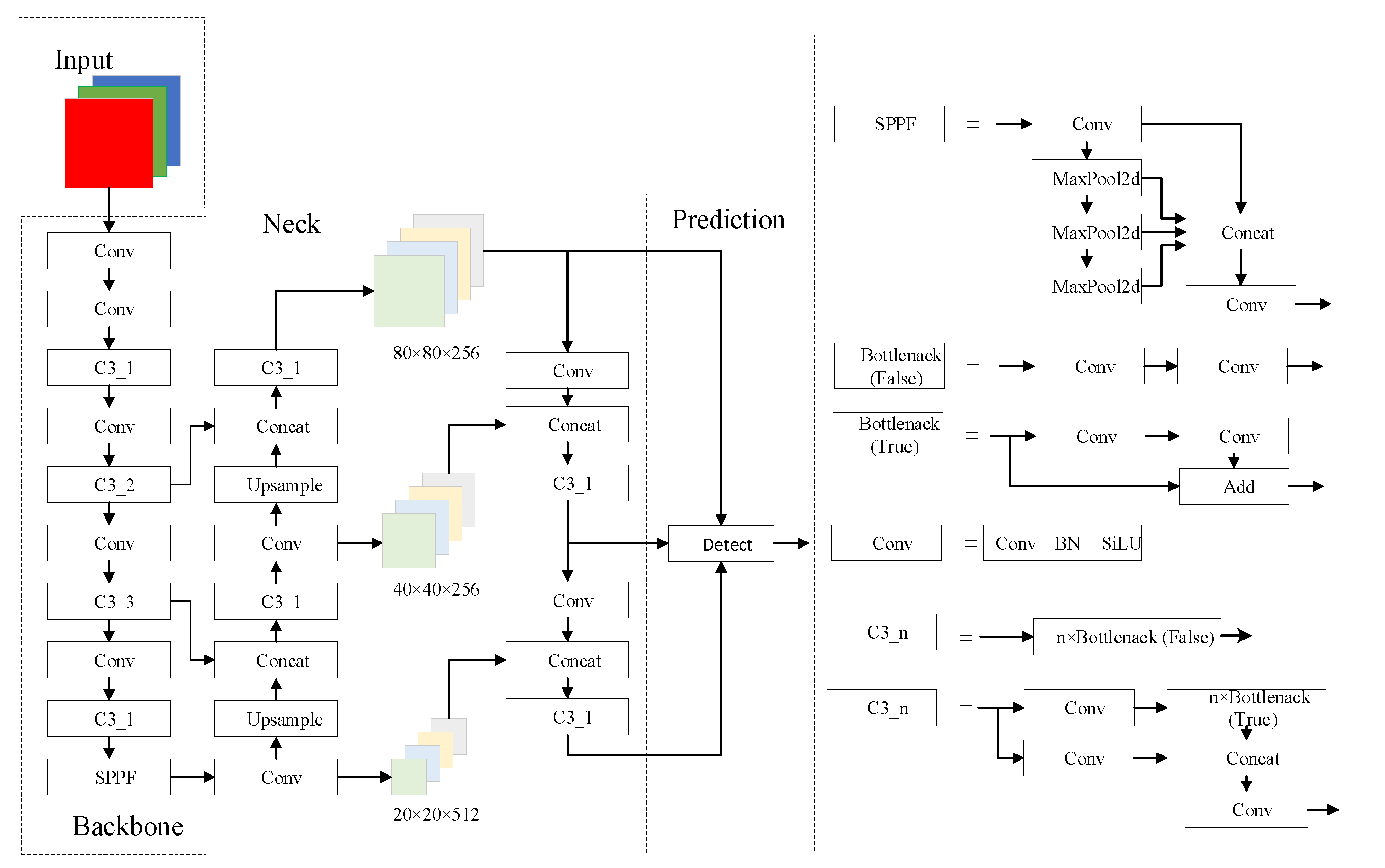 Electronics 12 04640 g001