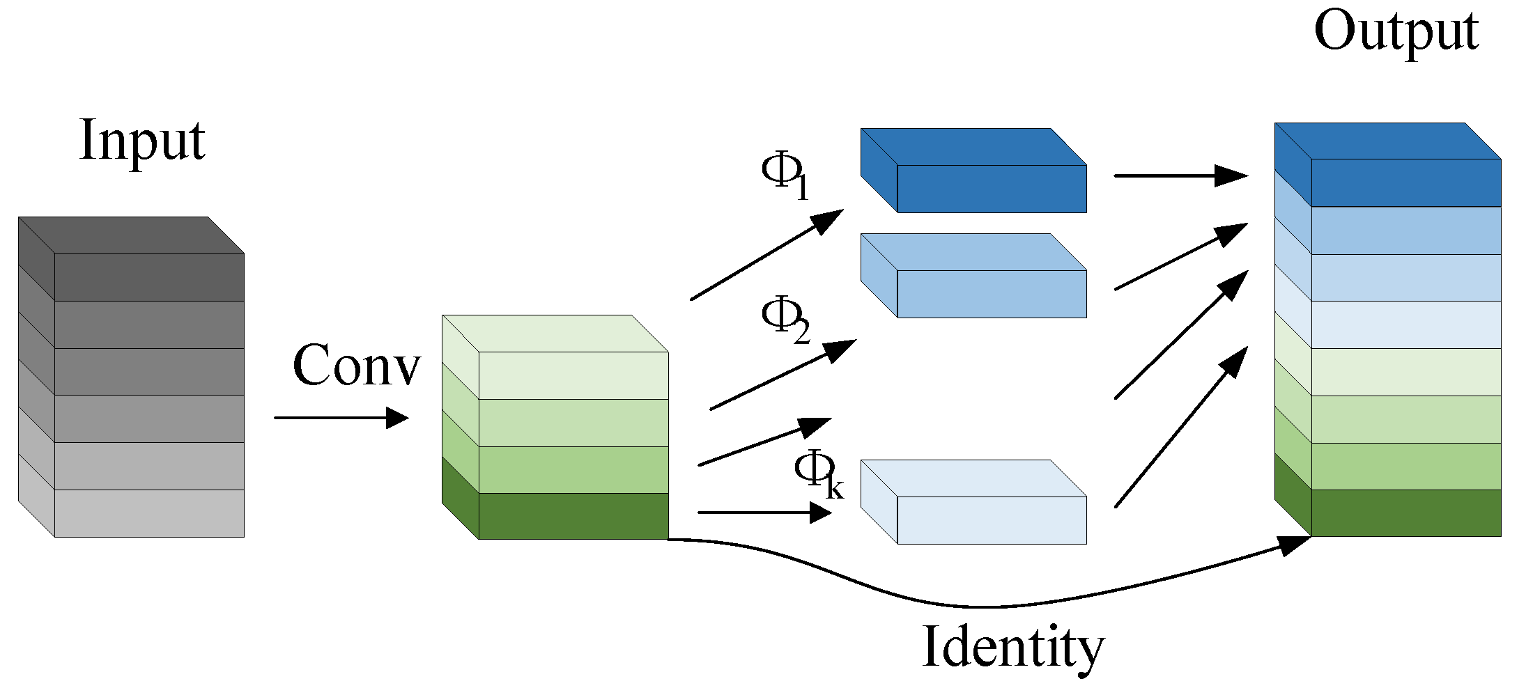 Electronics 12 04640 g003