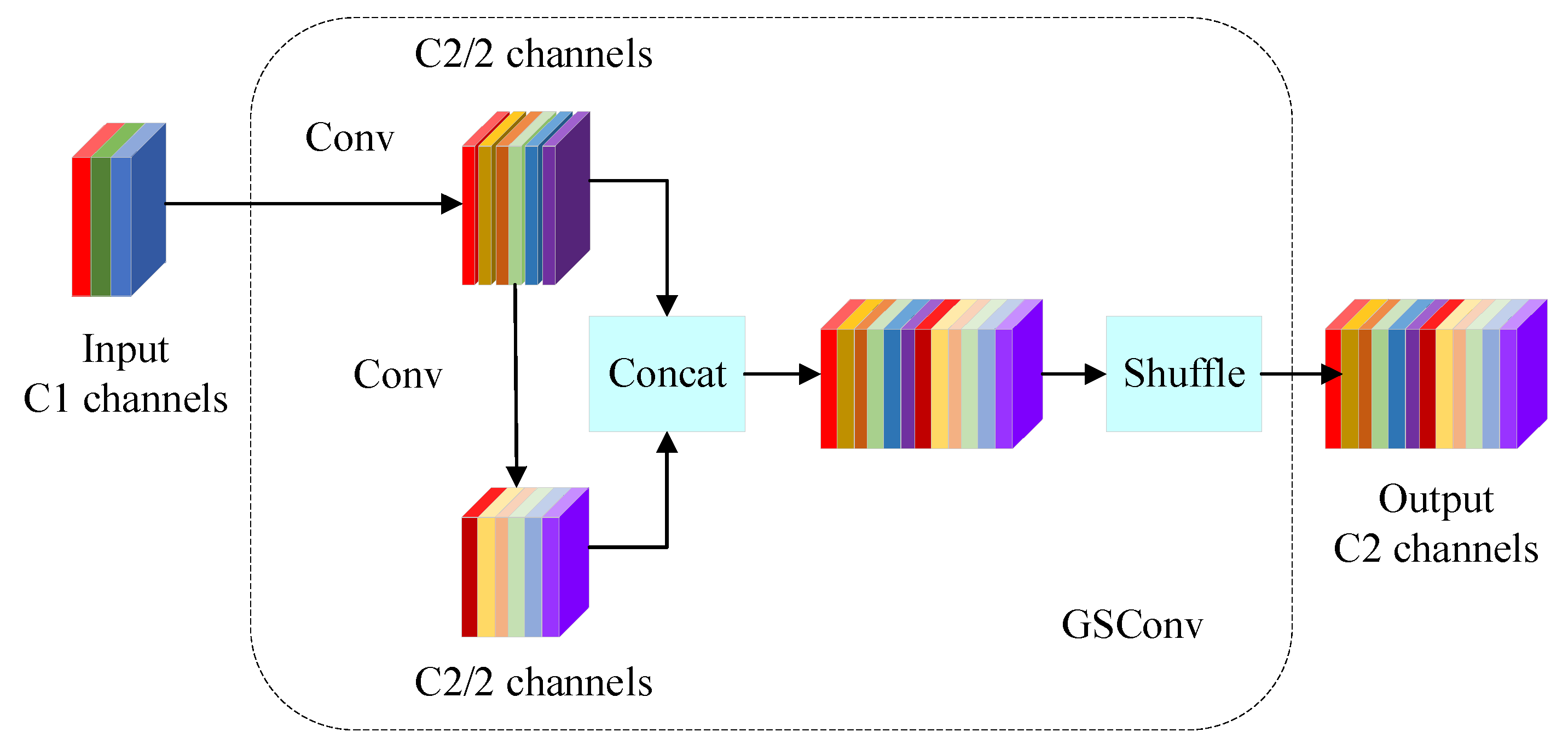 Electronics 12 04640 g004