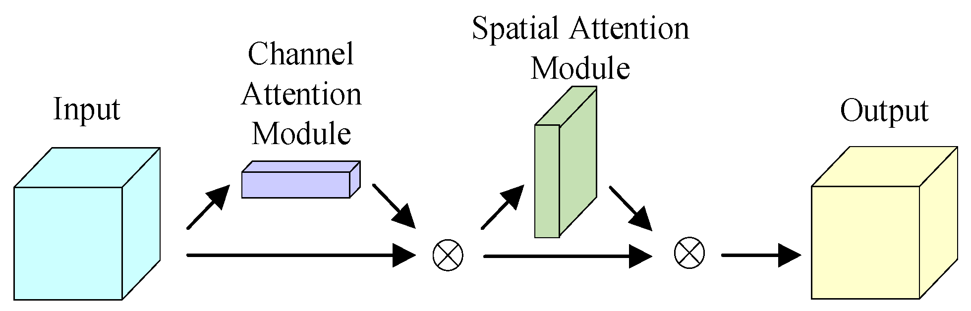 Electronics 12 04640 g005