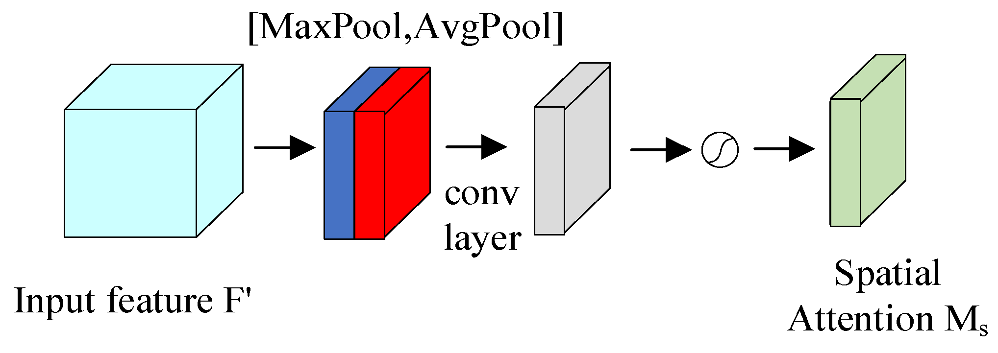 Electronics 12 04640 g007