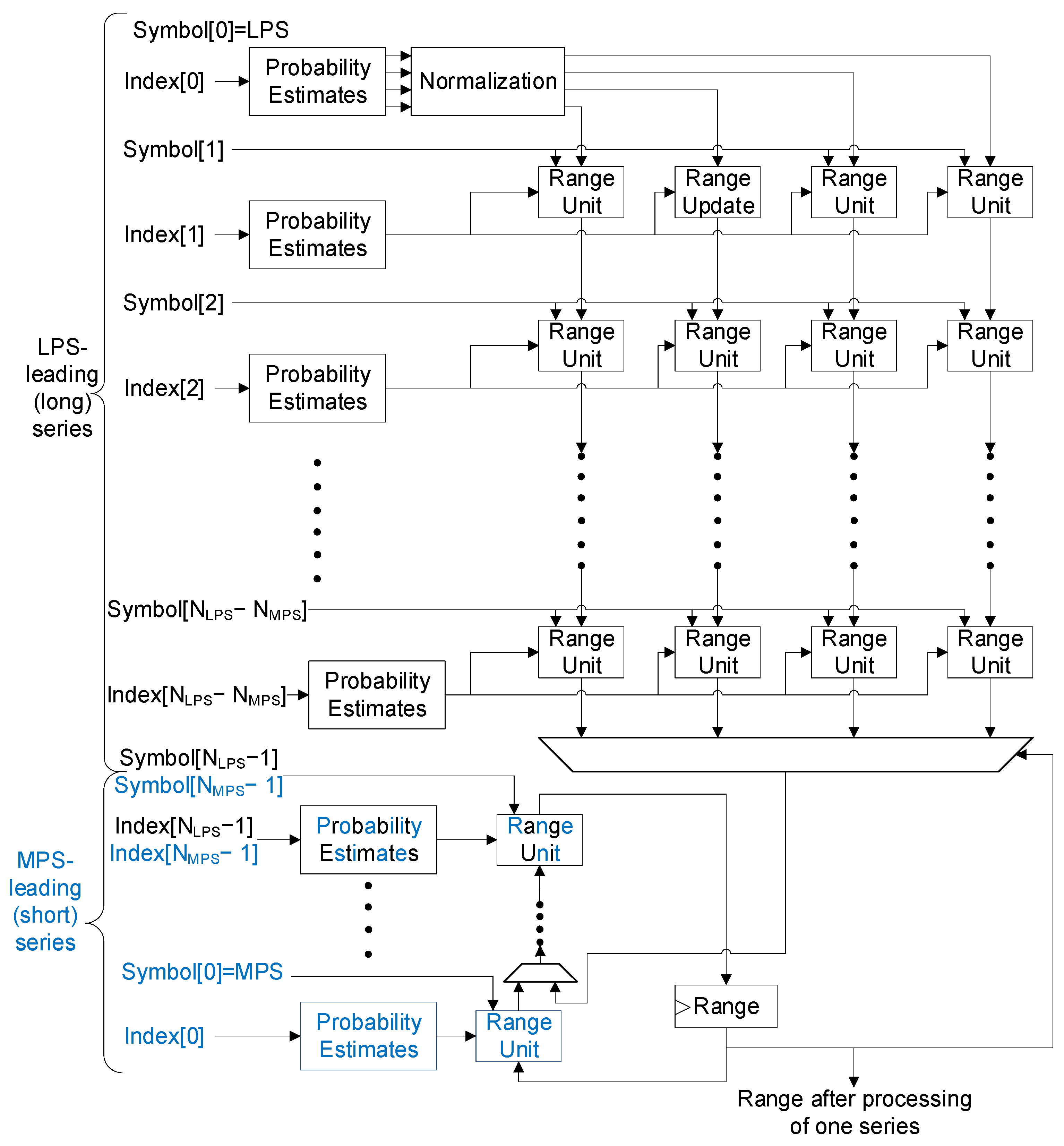 Electronics 12 04643 g005