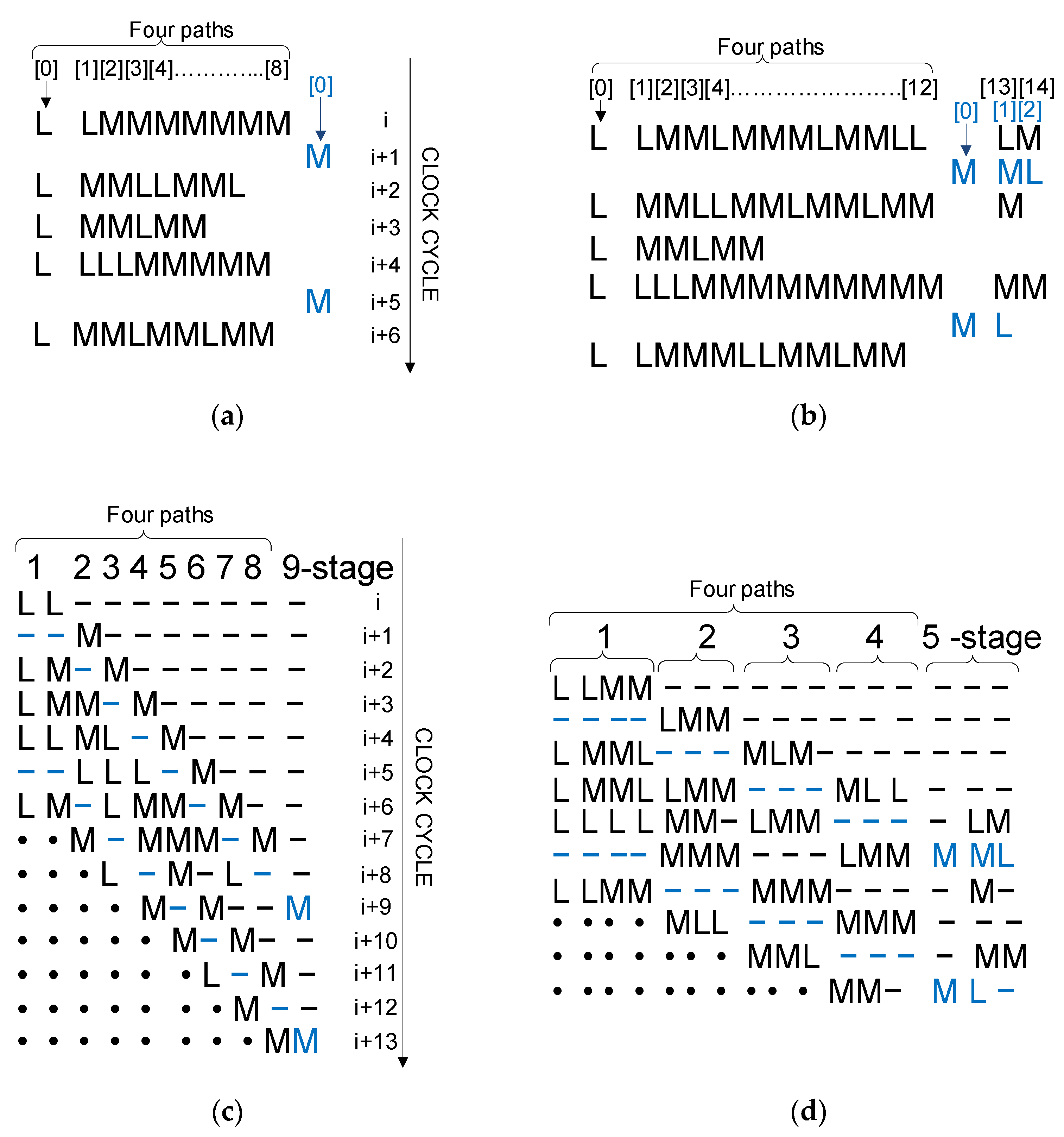 Electronics 12 04643 g006