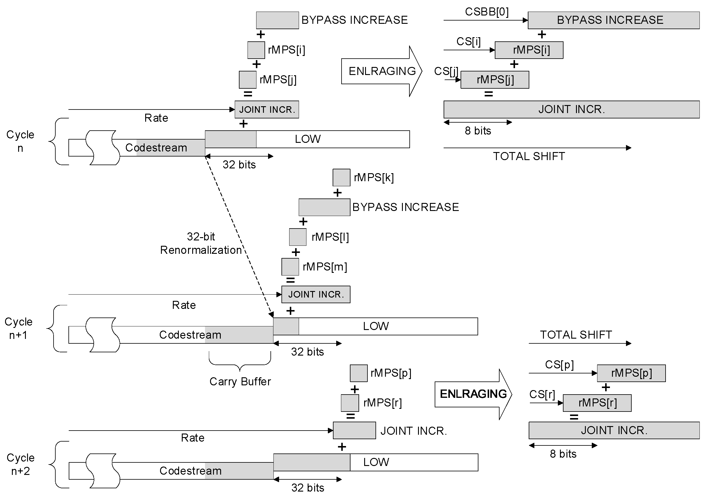 Electronics 12 04643 g008