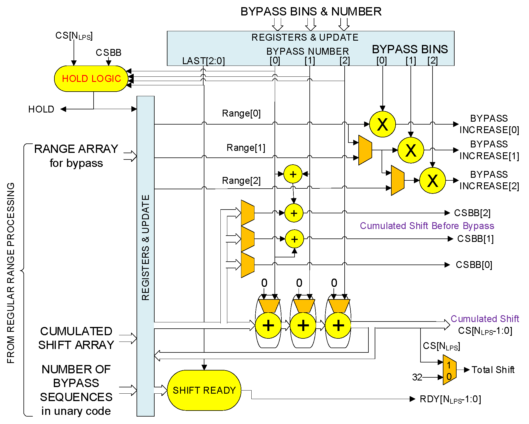 Electronics 12 04643 g009