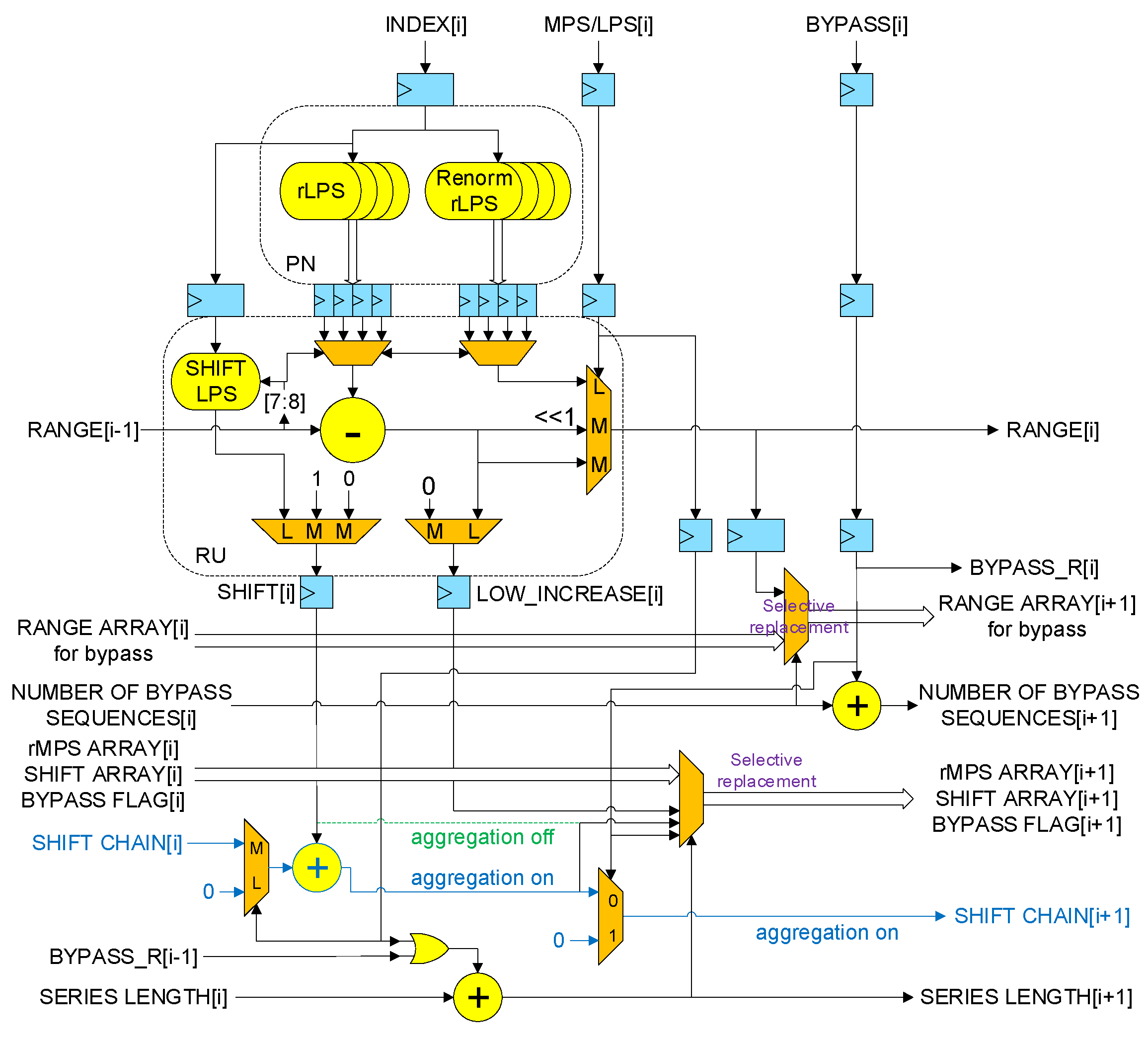 Electronics 12 04643 g010