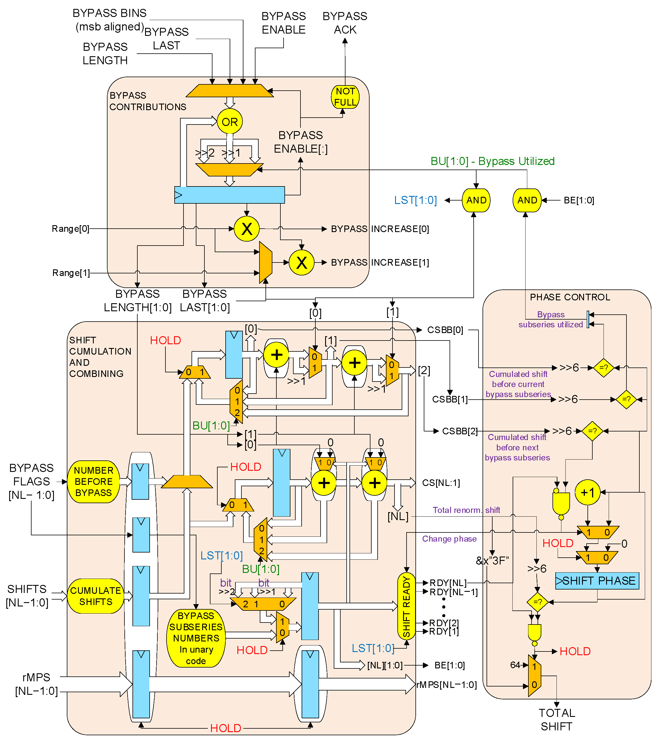 Electronics 12 04643 g012