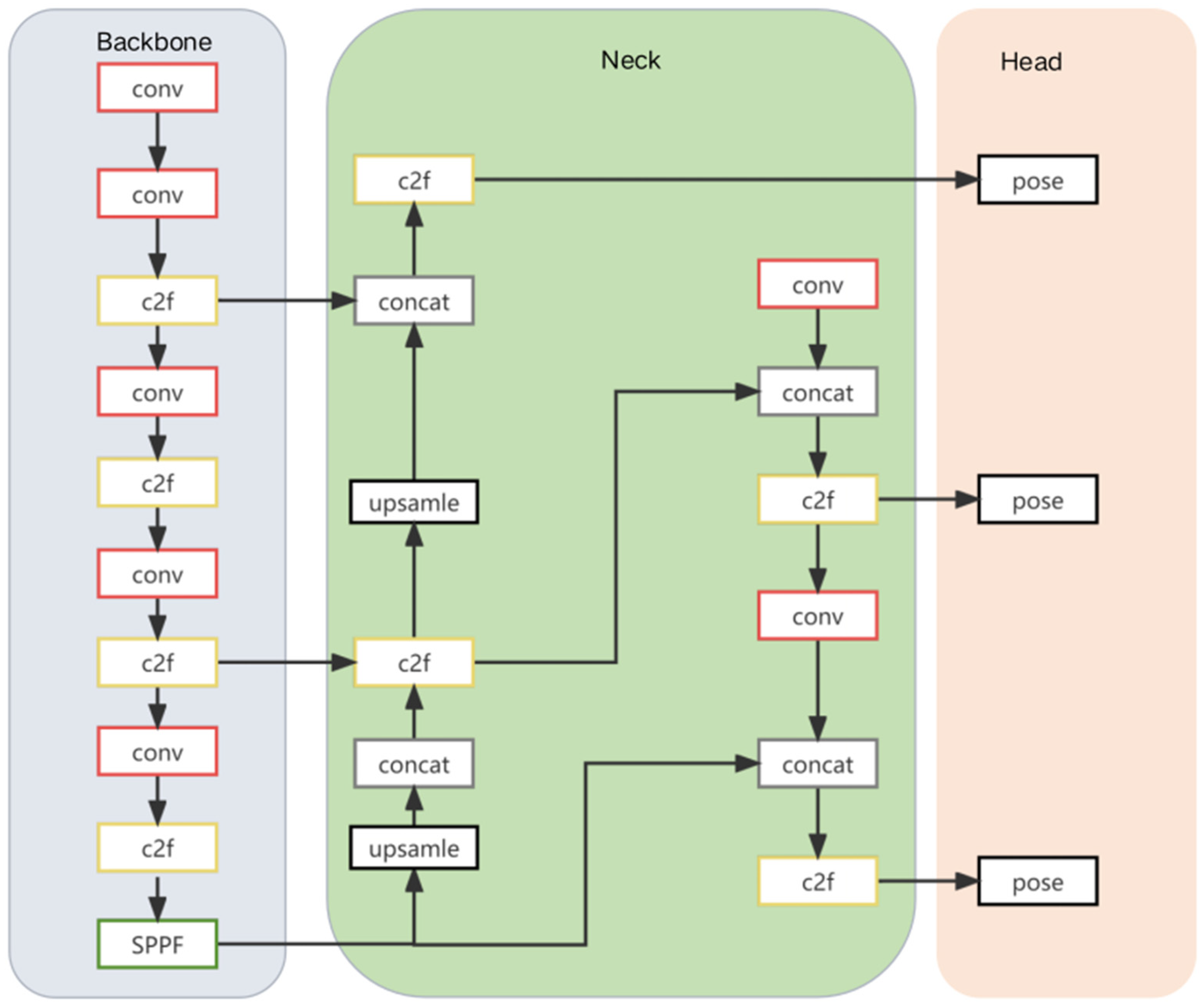 Electronics 12 04644 g001