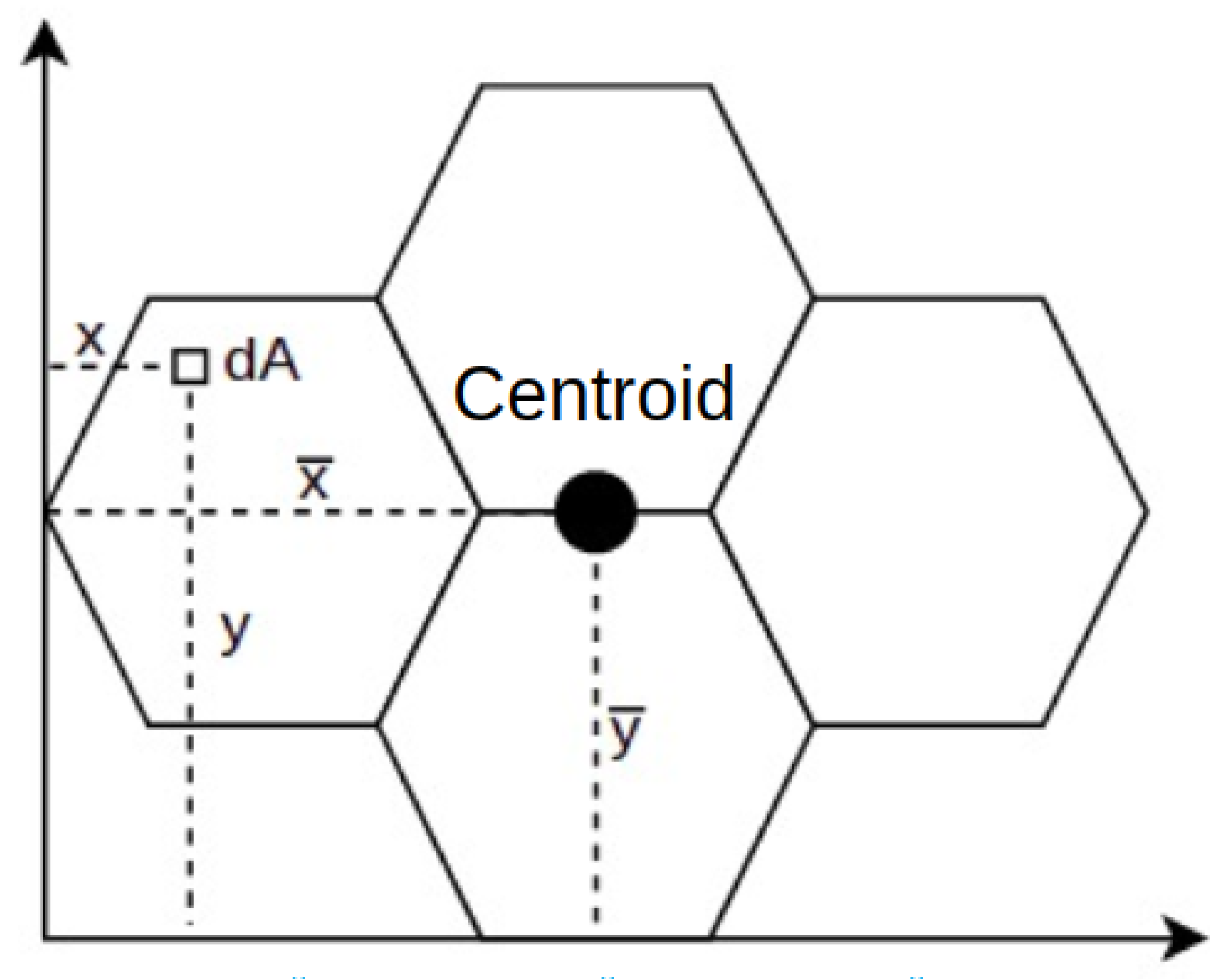 Electronics 12 04647 g005