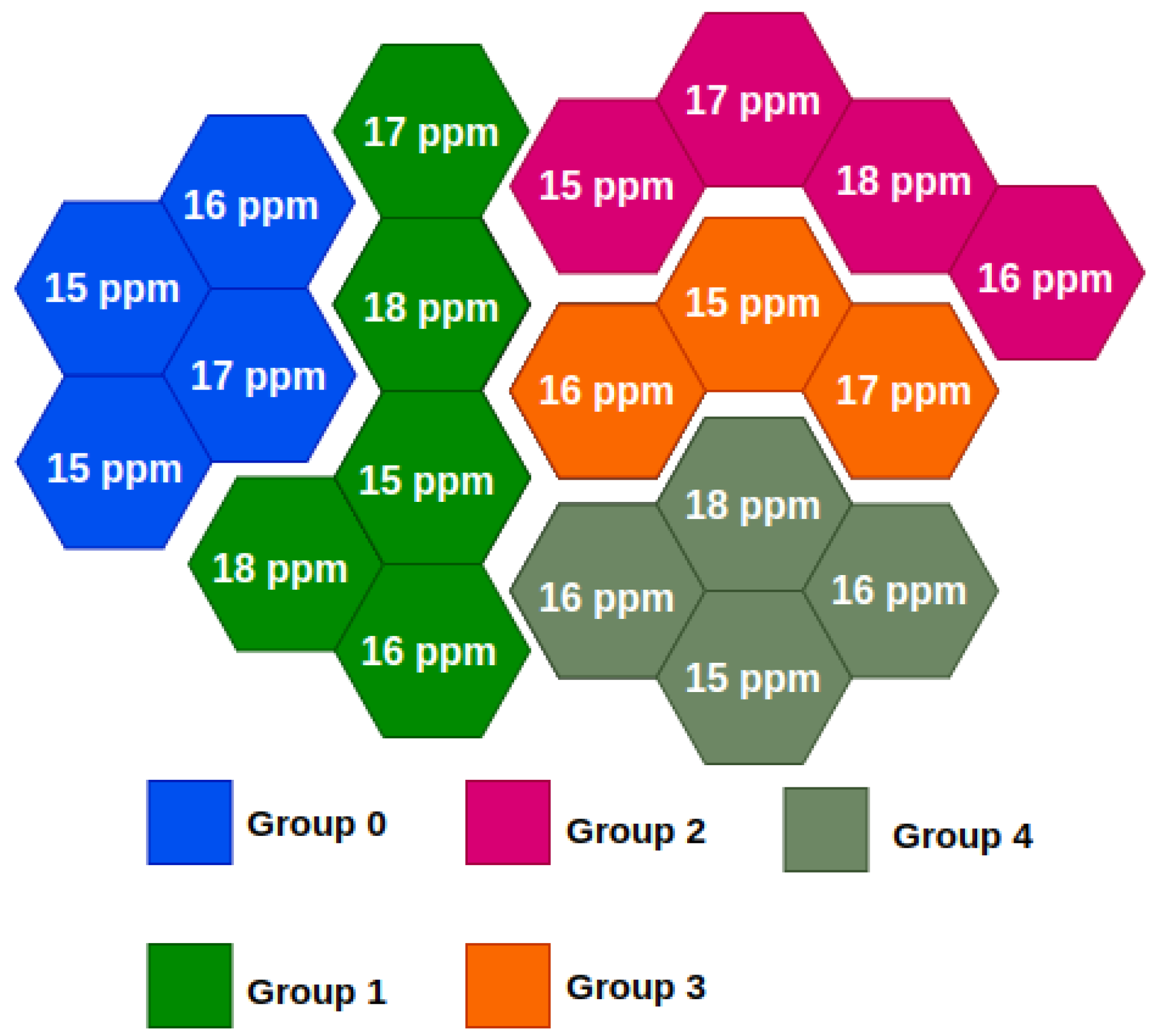 Electronics 12 04647 g007