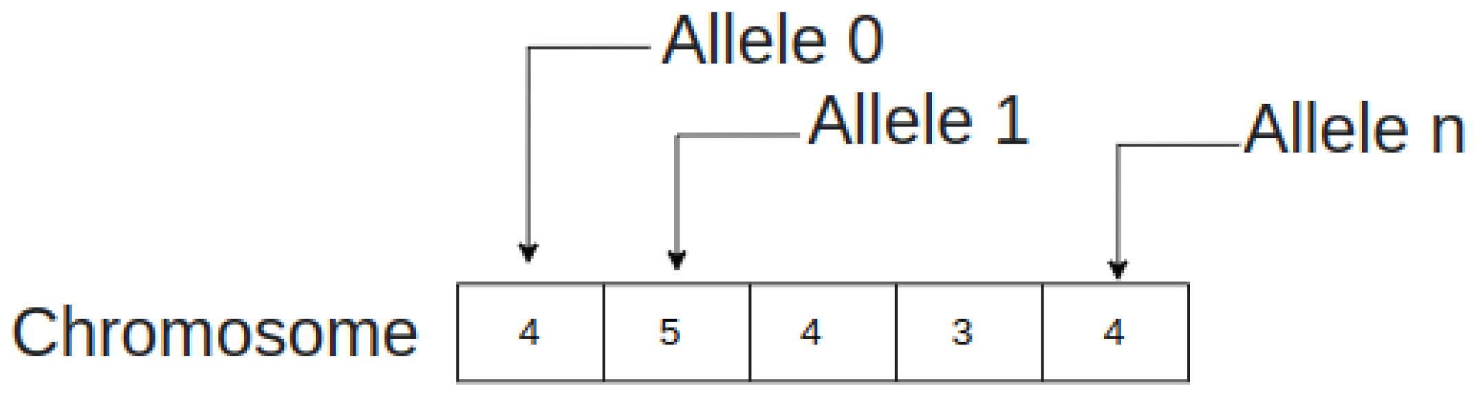 Electronics 12 04647 g008