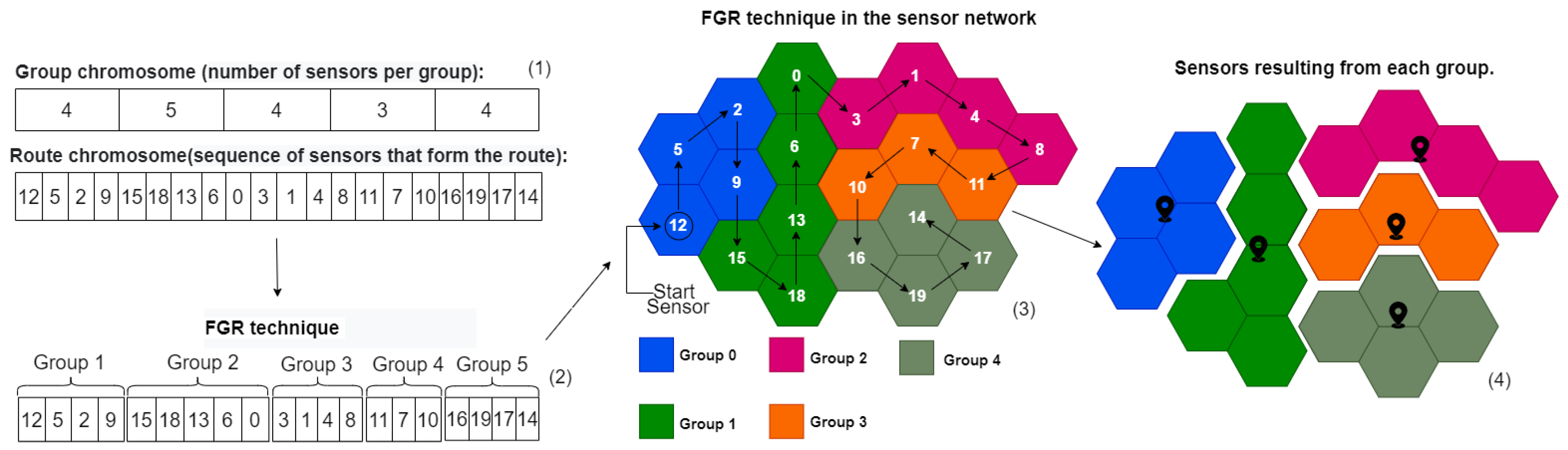 Electronics 12 04647 g009
