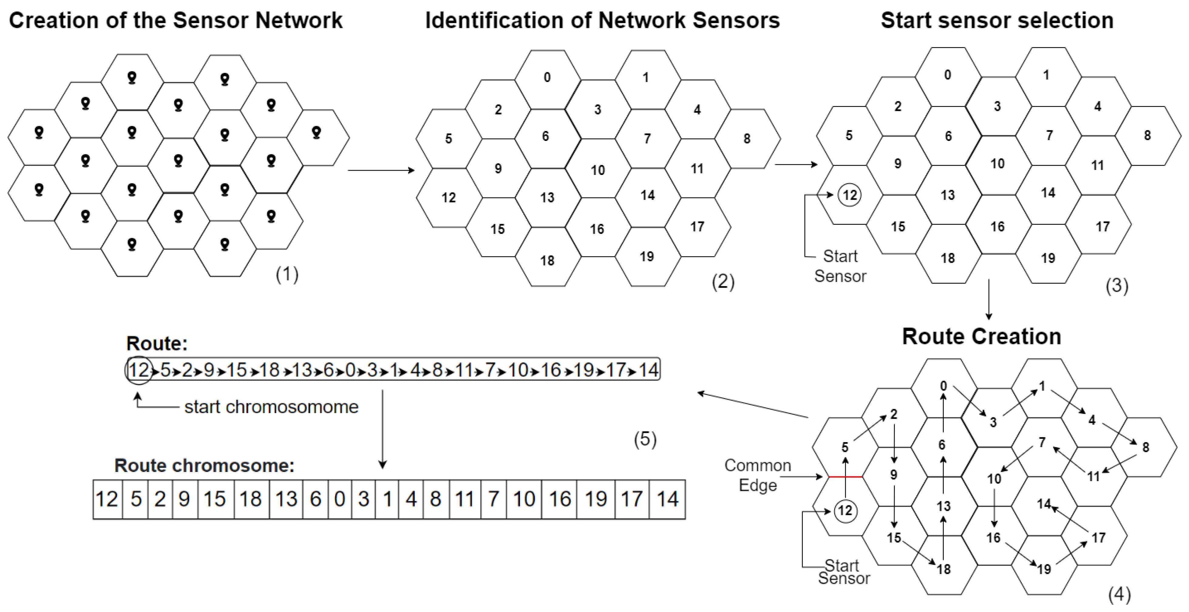 Electronics 12 04647 g010