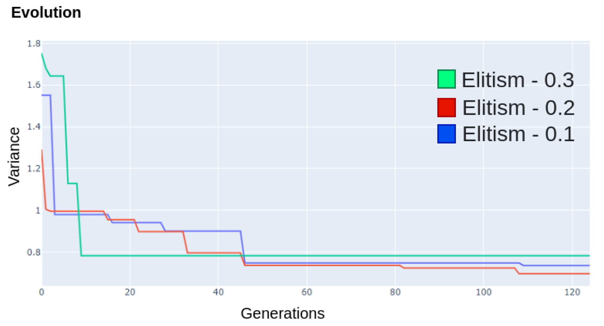 Electronics 12 04647 g019