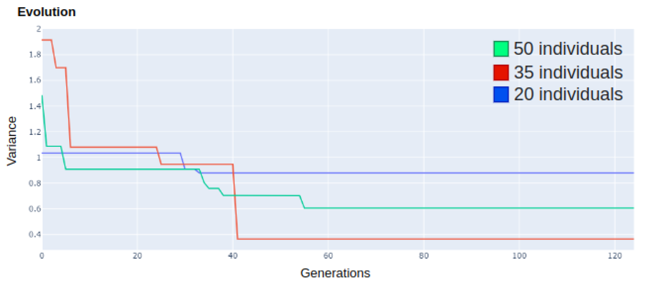 Electronics 12 04647 g020