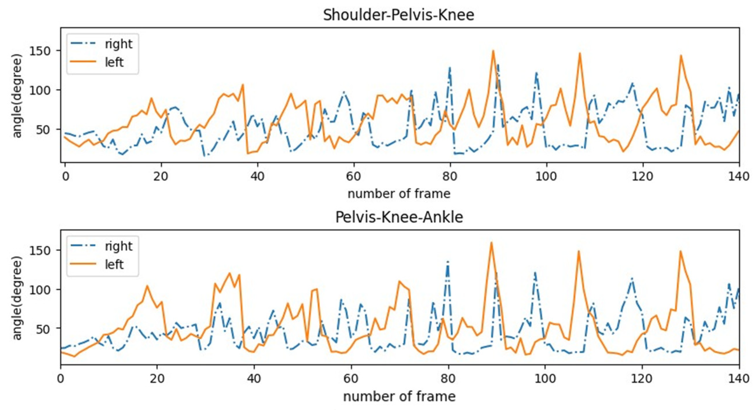 Electronics 12 04651 g005