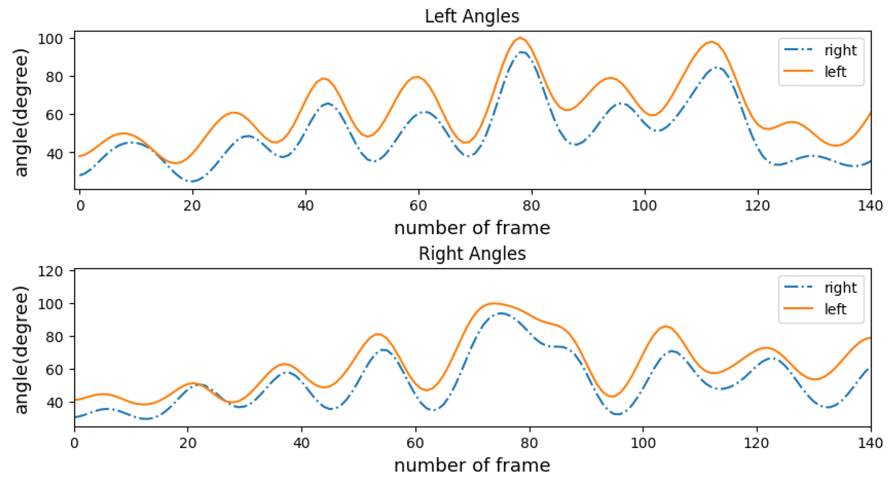 Electronics 12 04651 g006