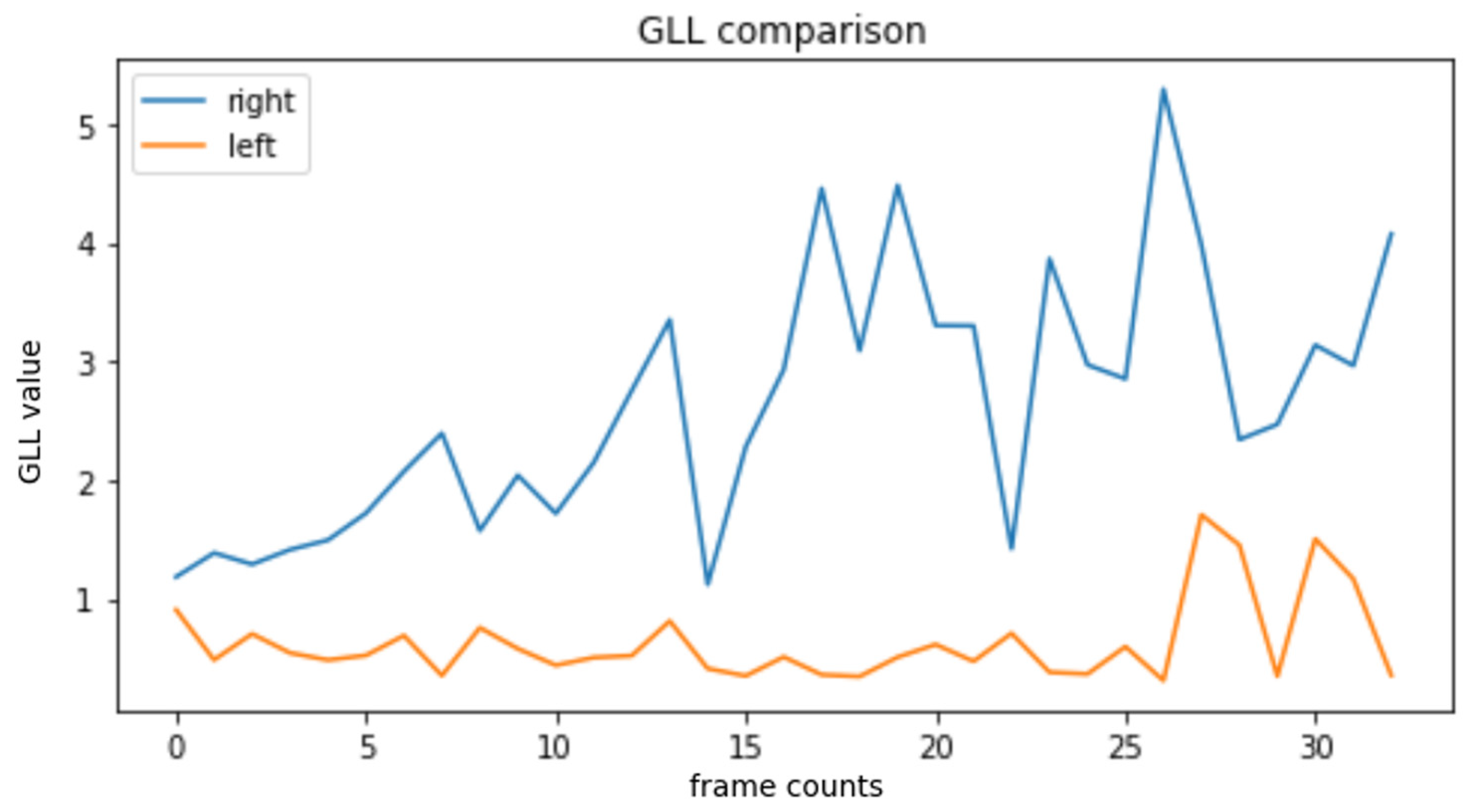 Electronics 12 04651 g009