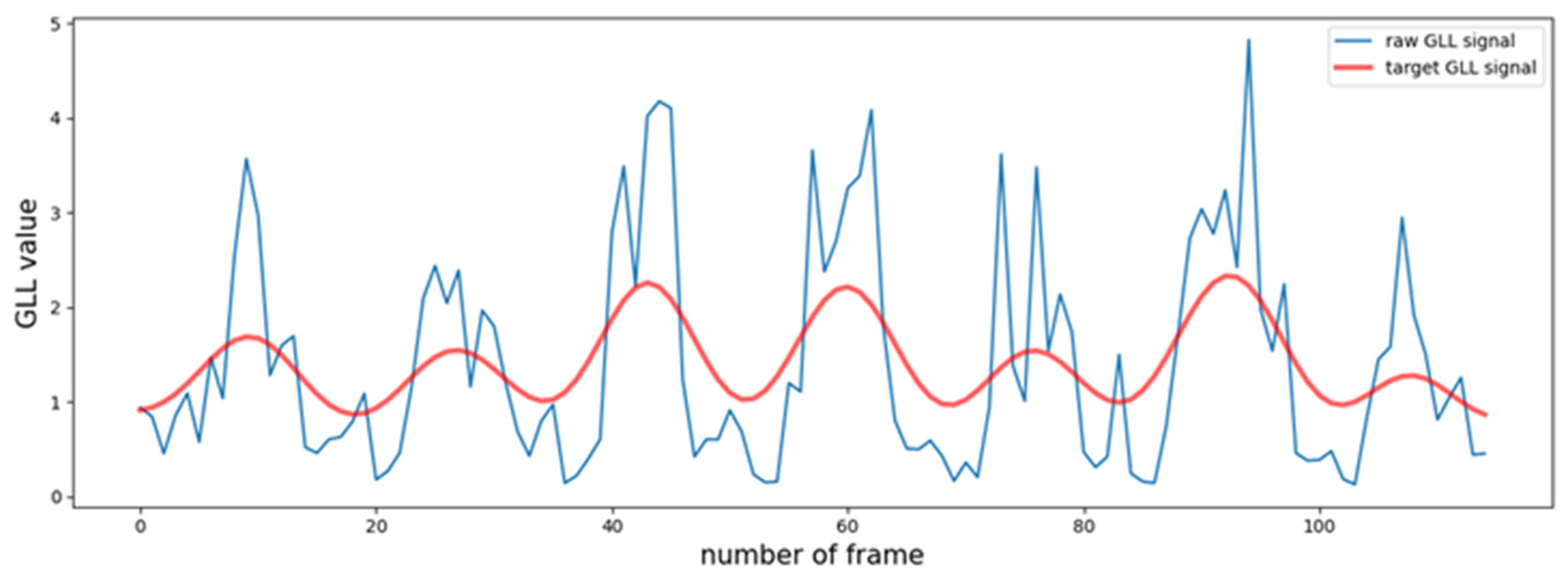 Electronics 12 04651 g010