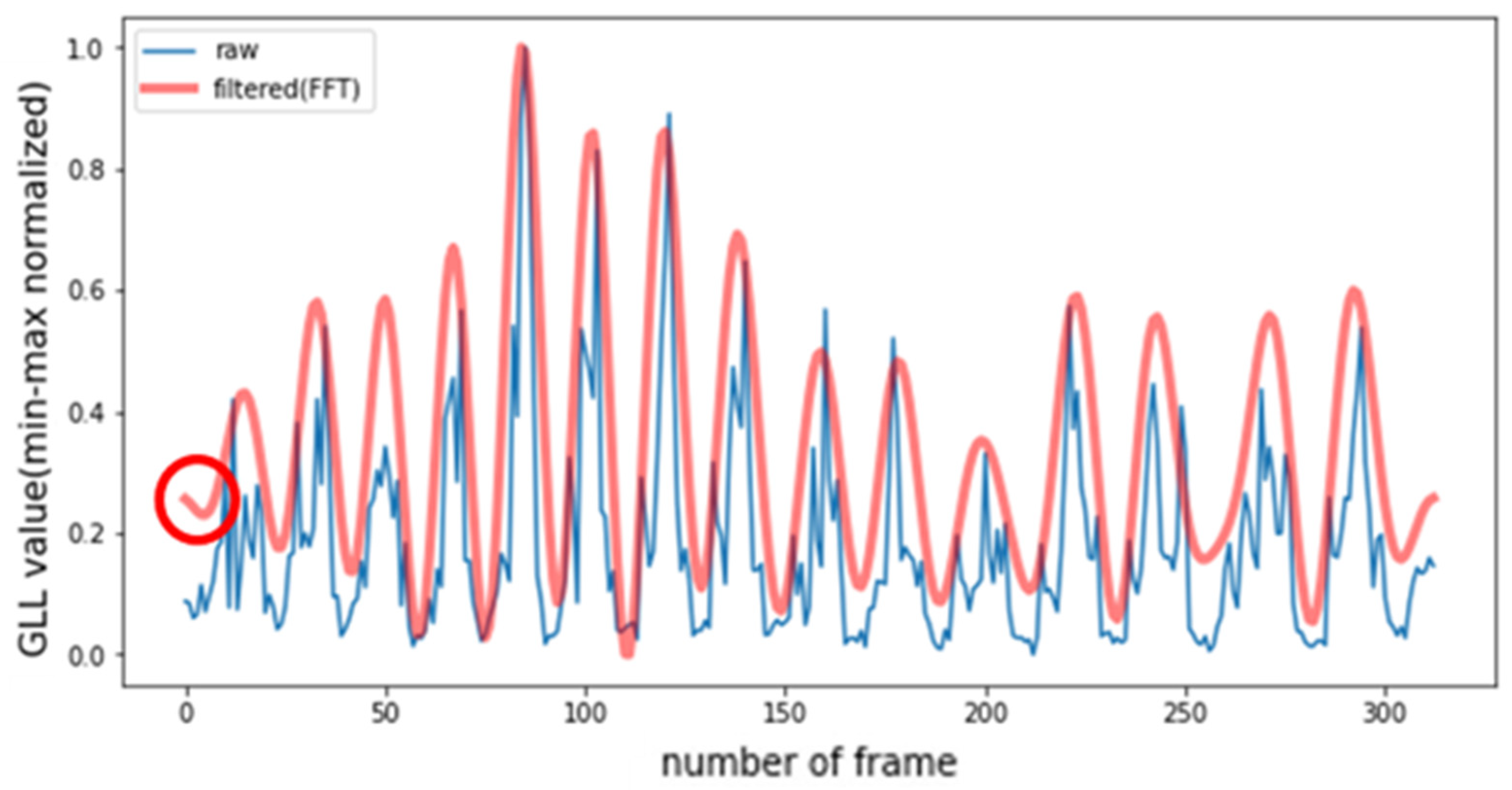 Electronics 12 04651 g011
