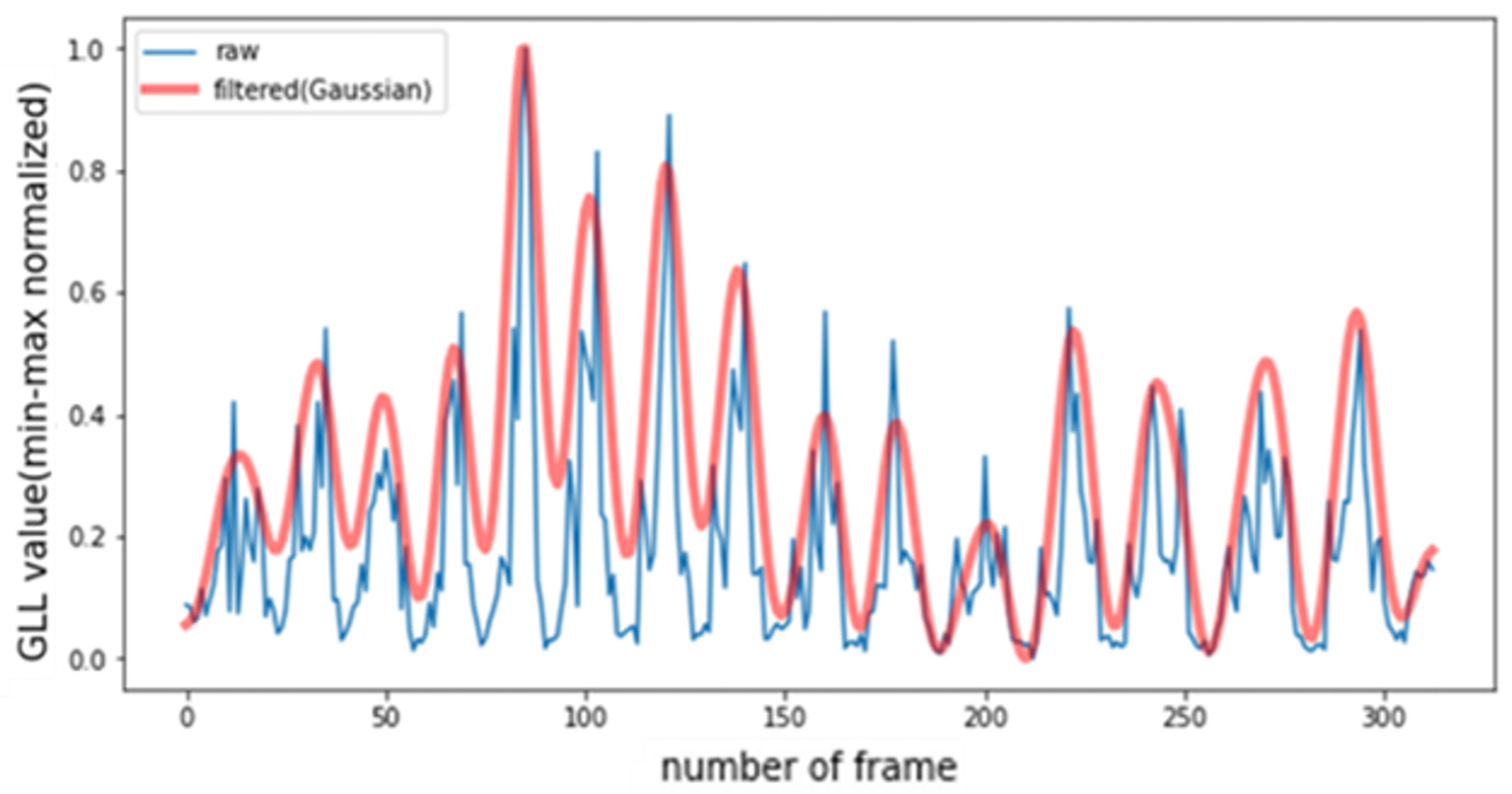Electronics 12 04651 g012