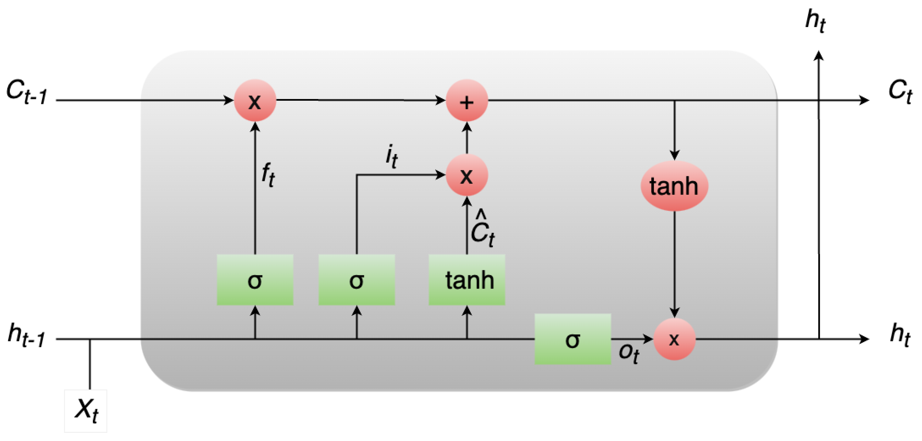Electronics 12 04652 g001