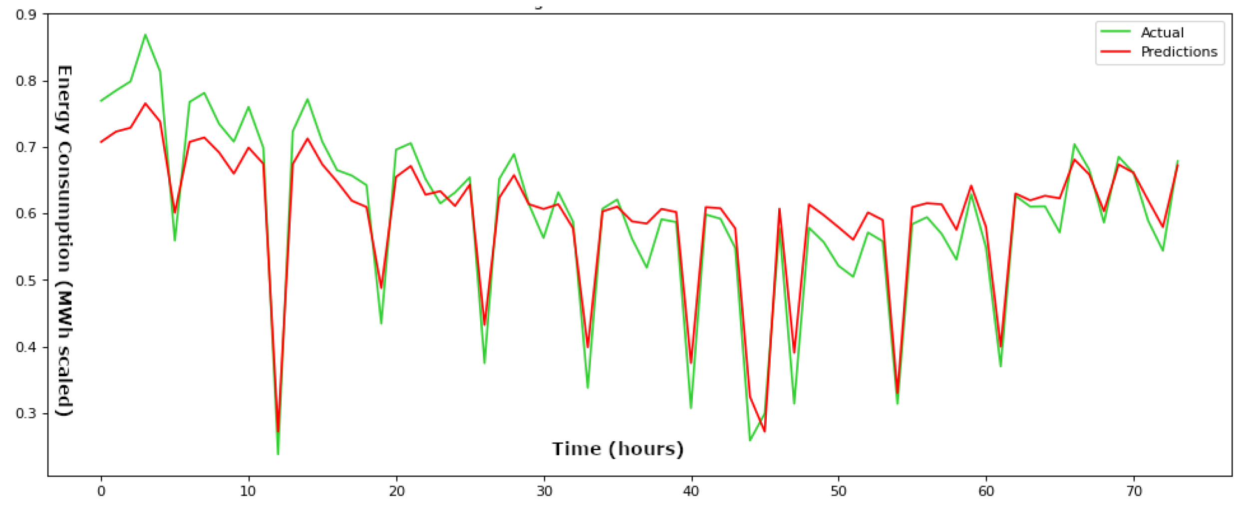 Electronics 12 04652 g008