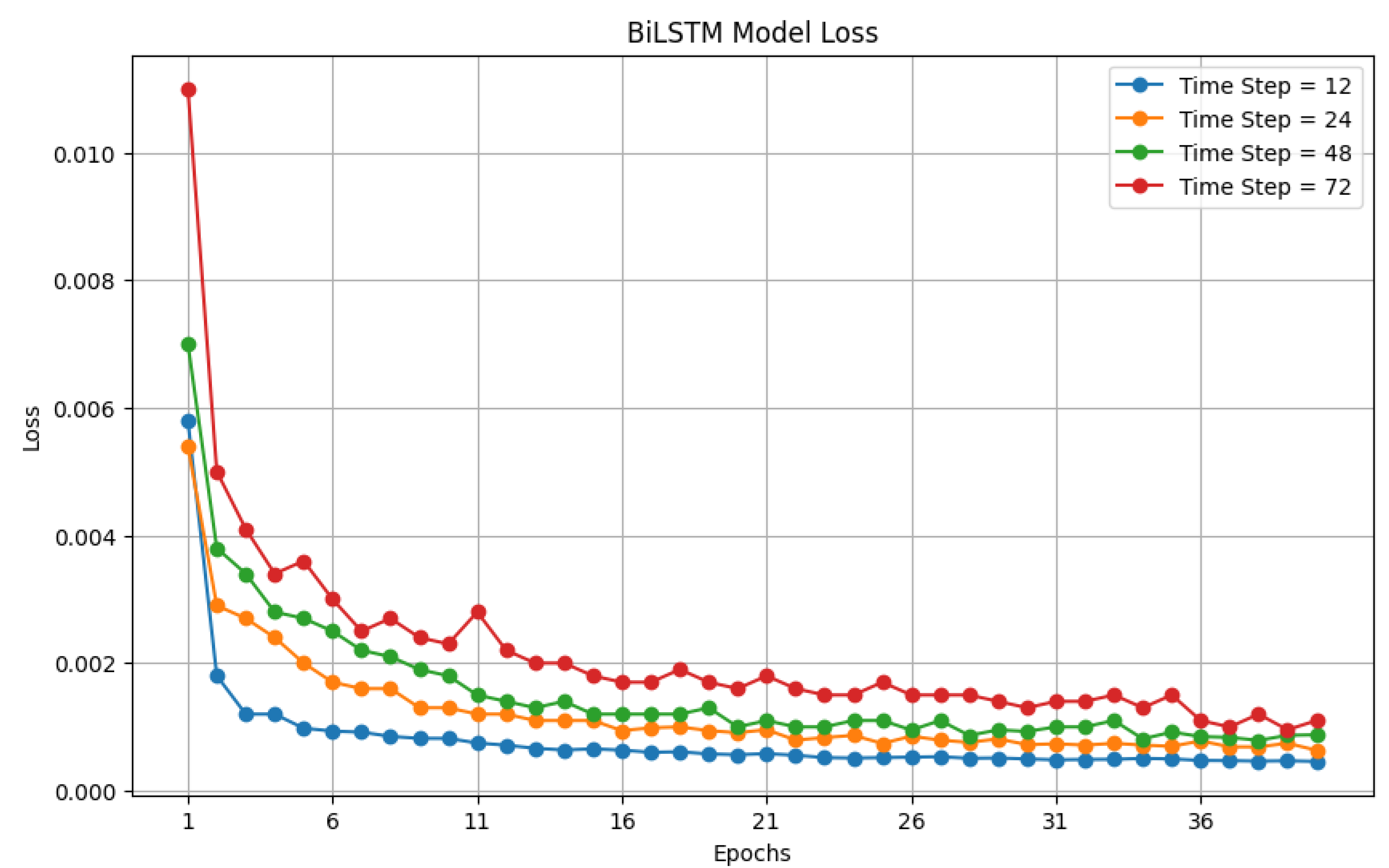 Electronics 12 04652 g011