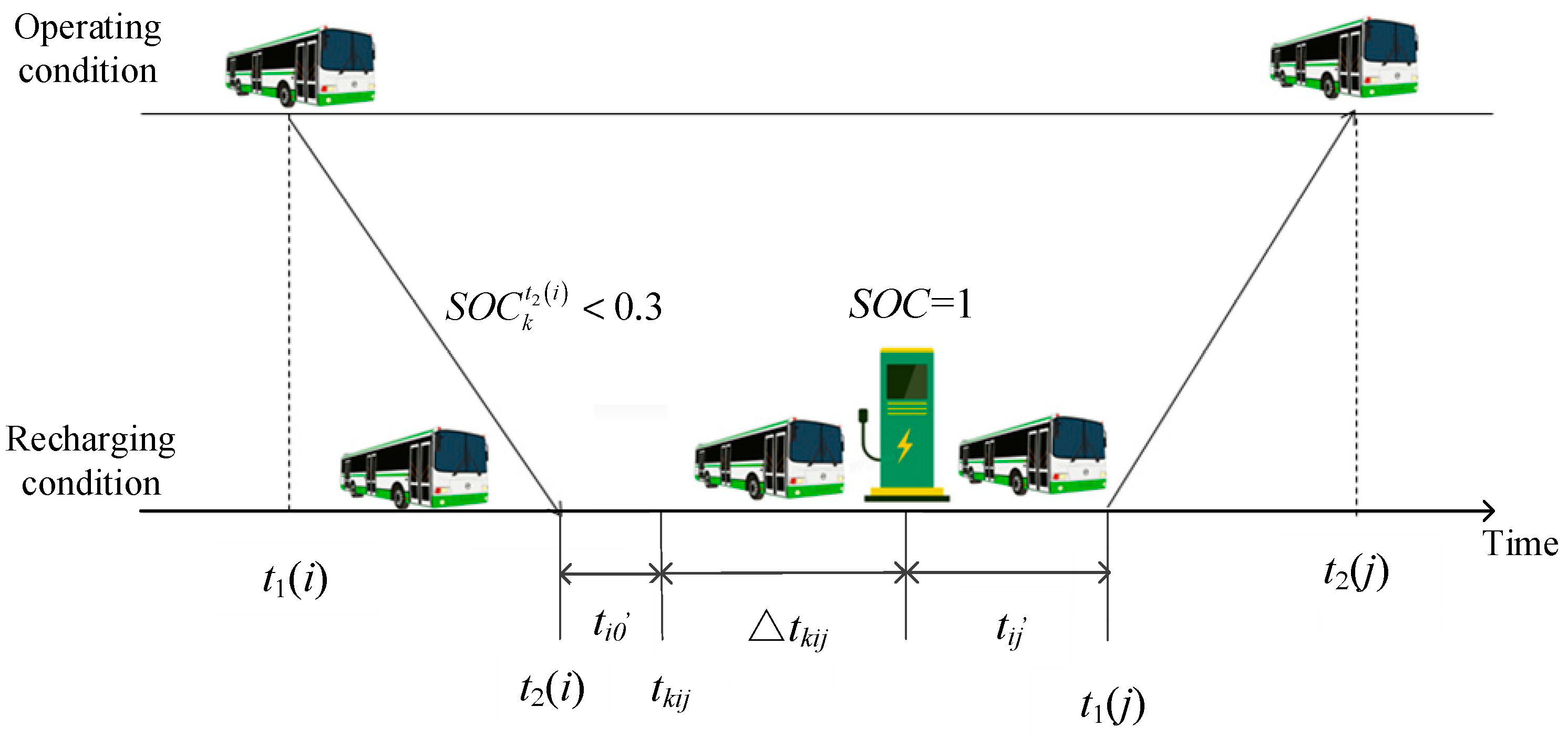 Electronics 12 04655 g001