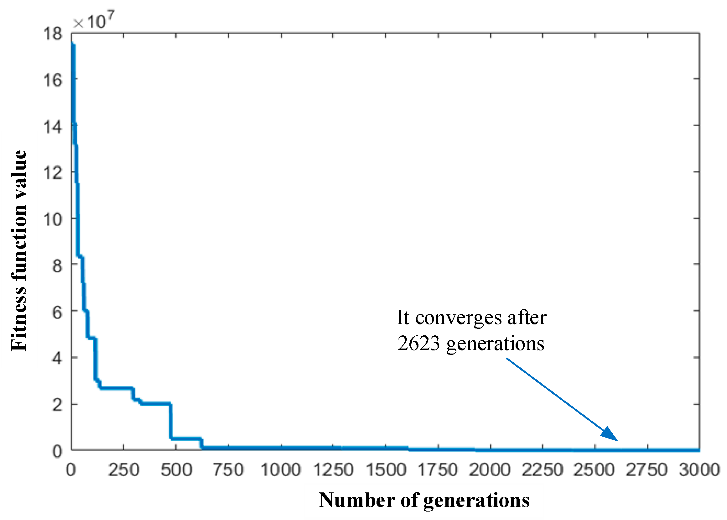 Electronics 12 04655 g009