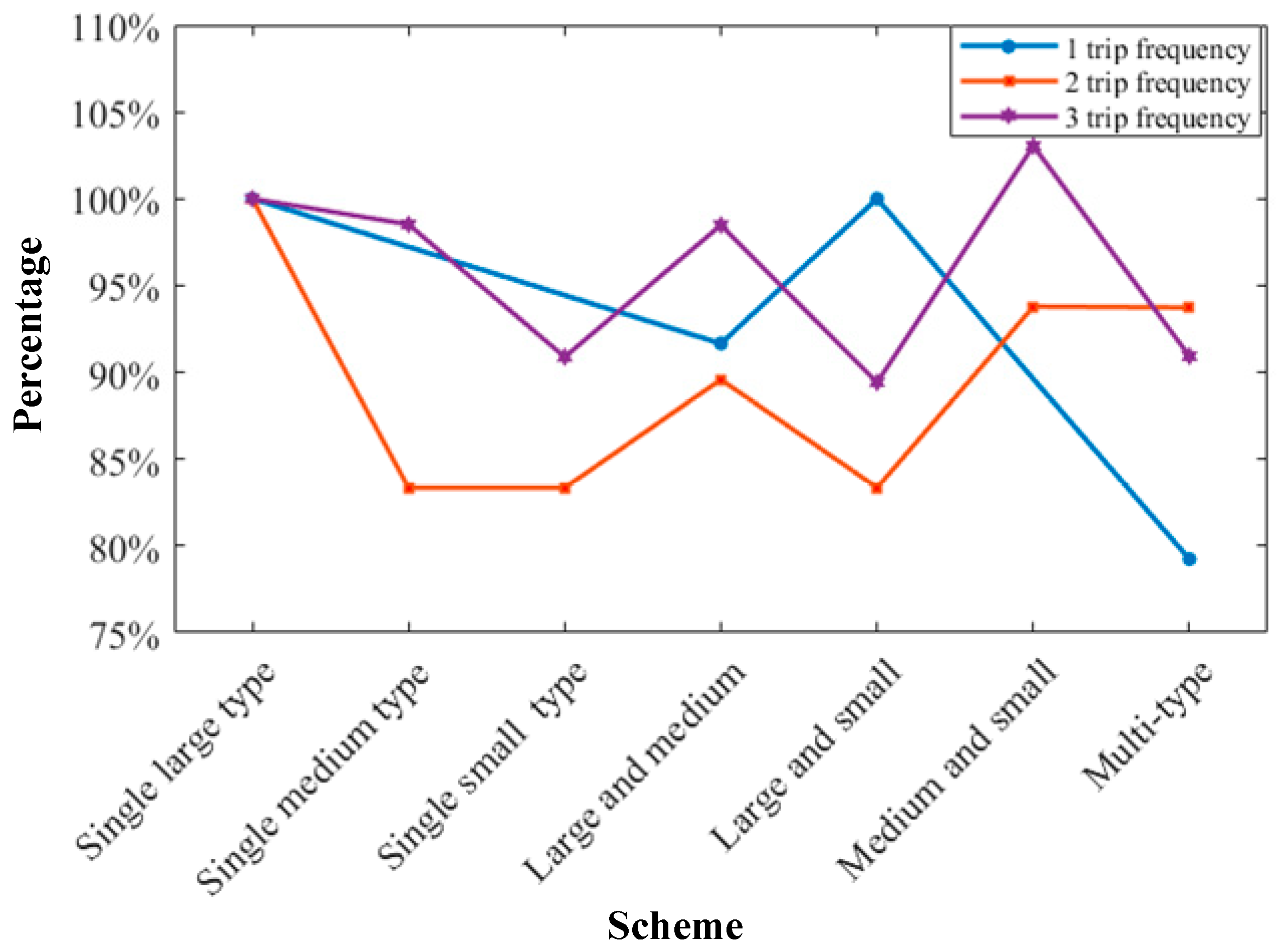 Electronics 12 04655 g010