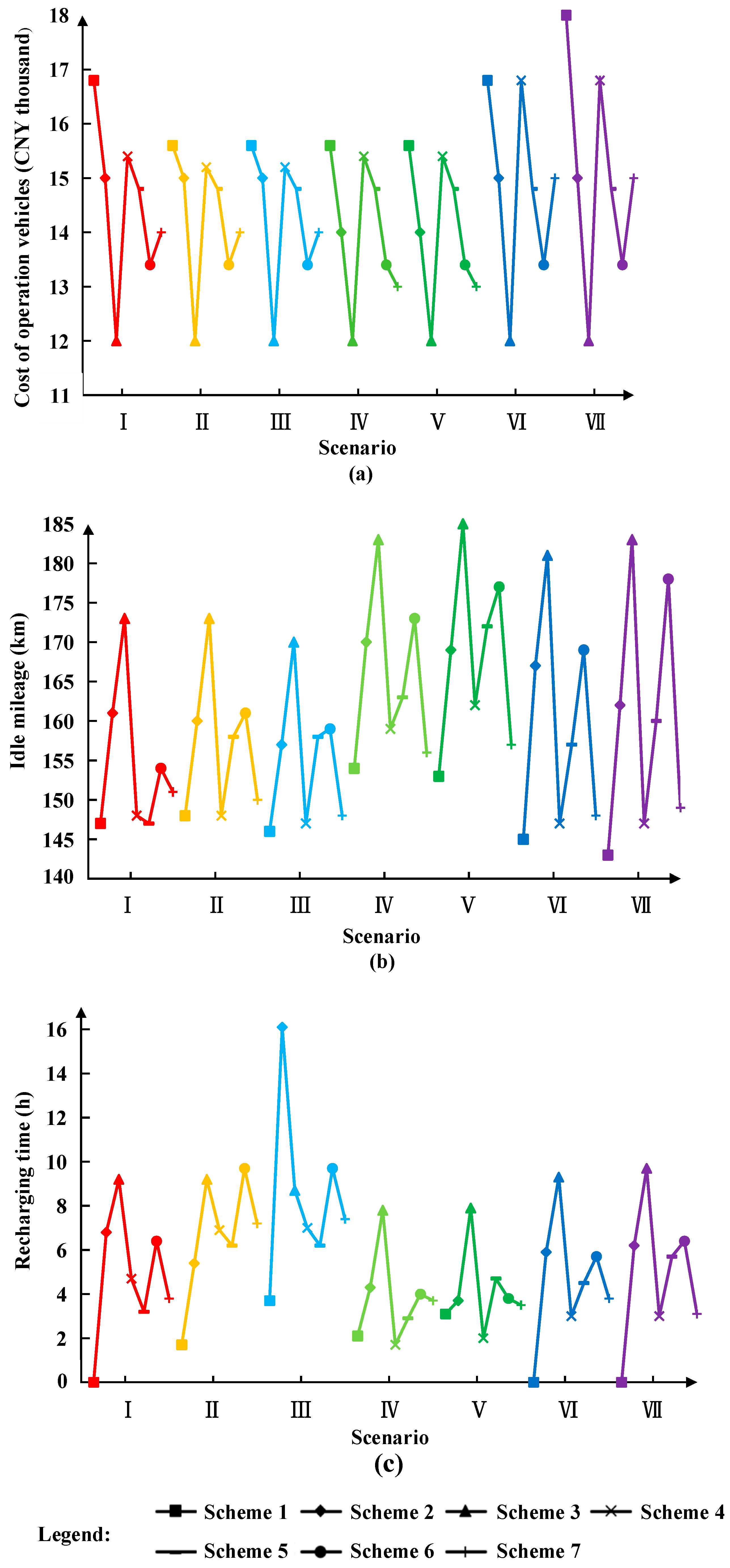 Electronics 12 04655 g011