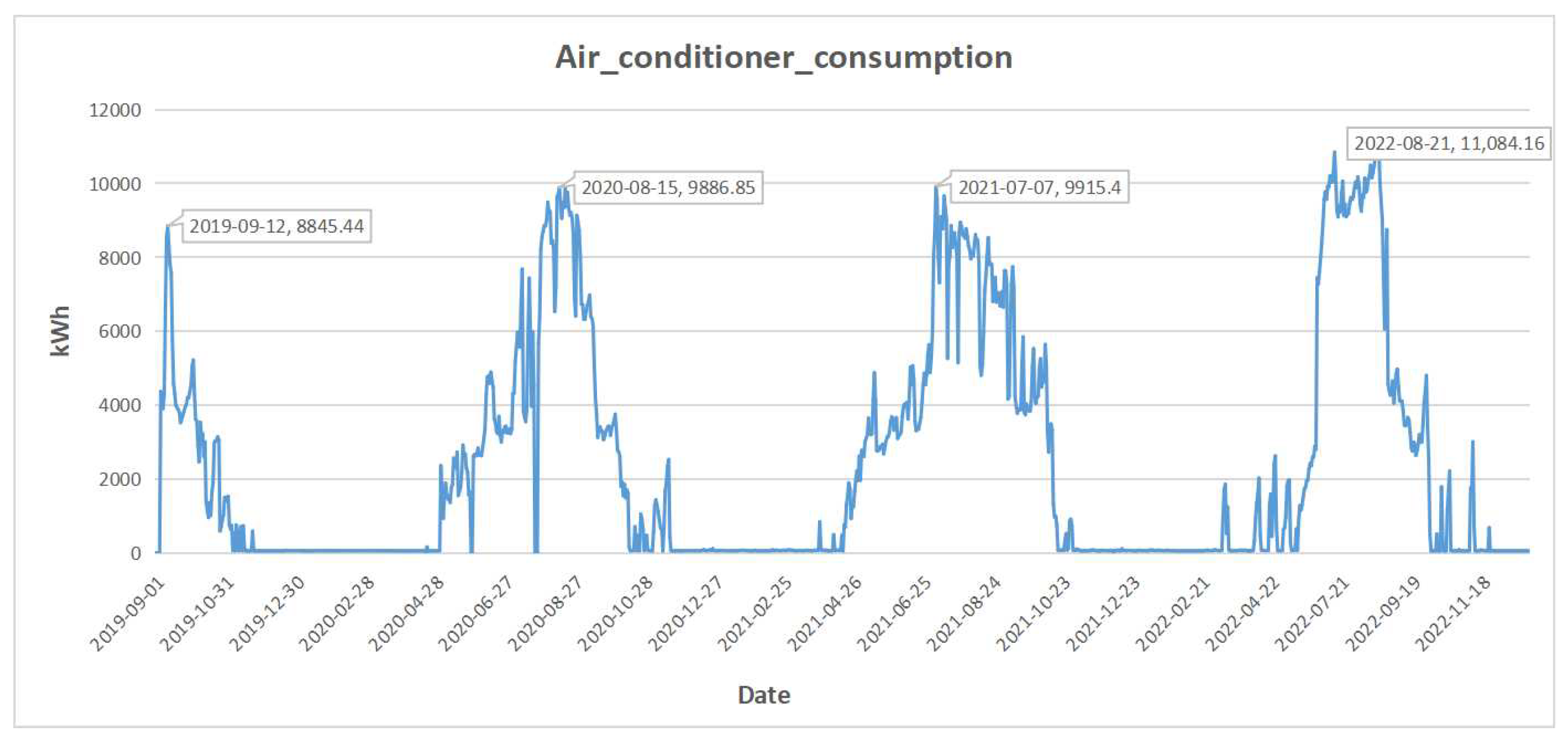 Electronics 12 04656 g001