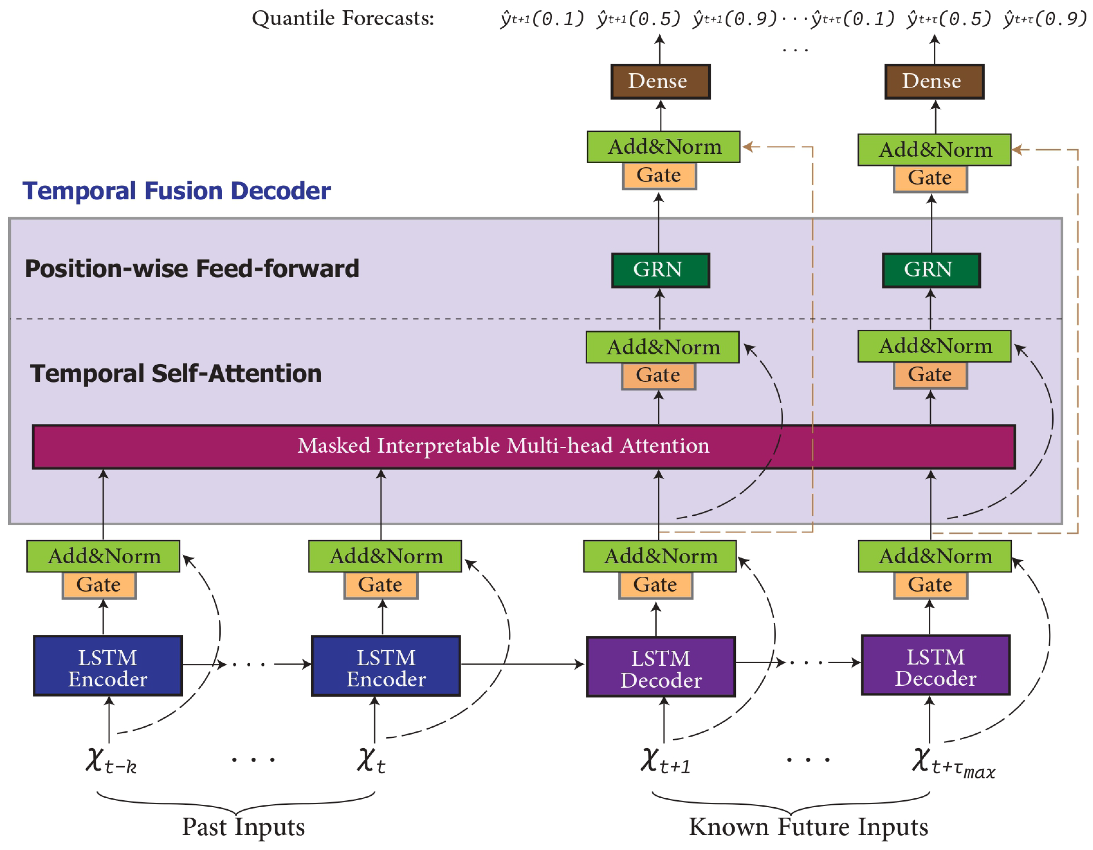 Electronics 12 04656 g002