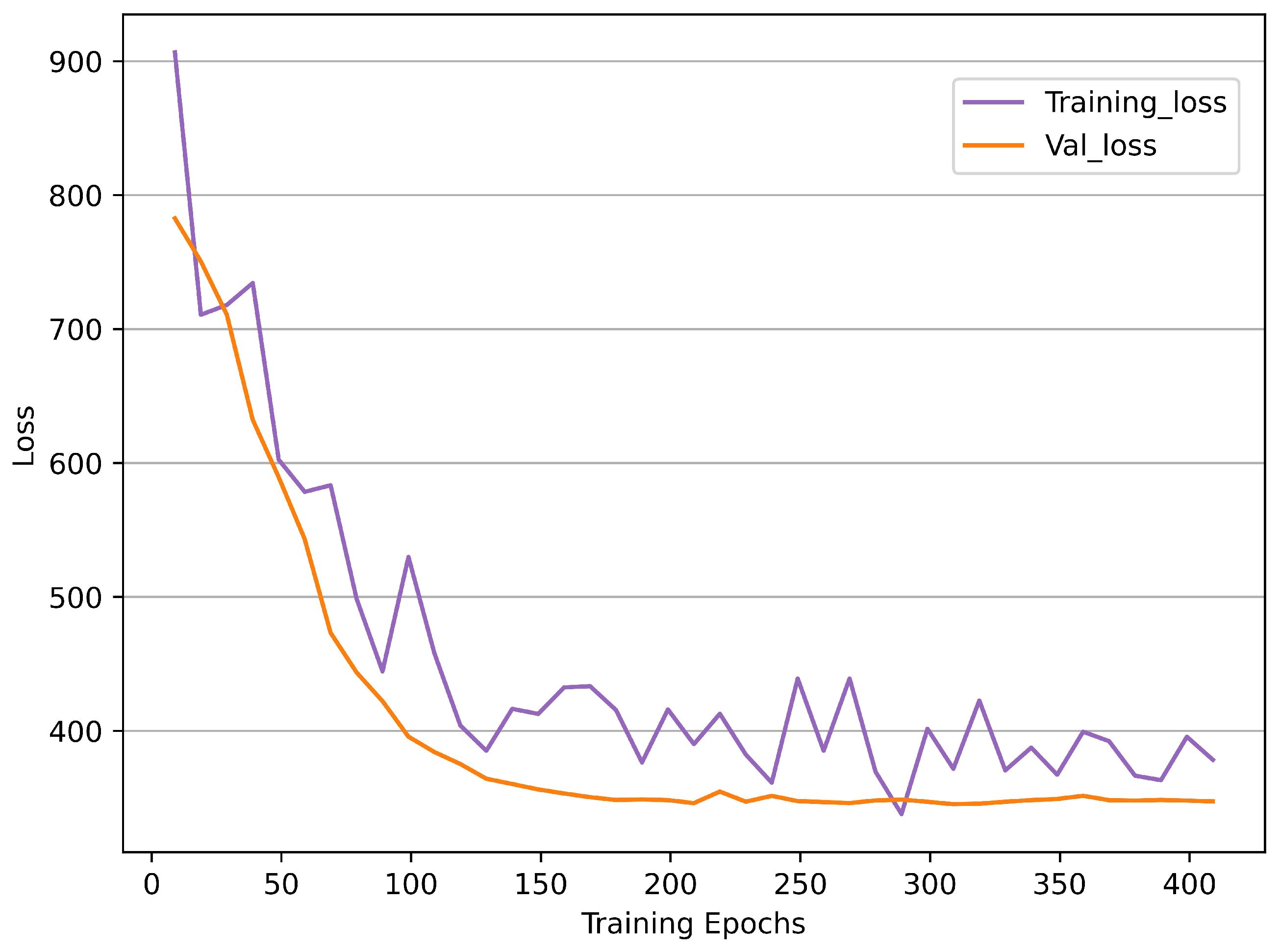 Electronics 12 04656 g004
