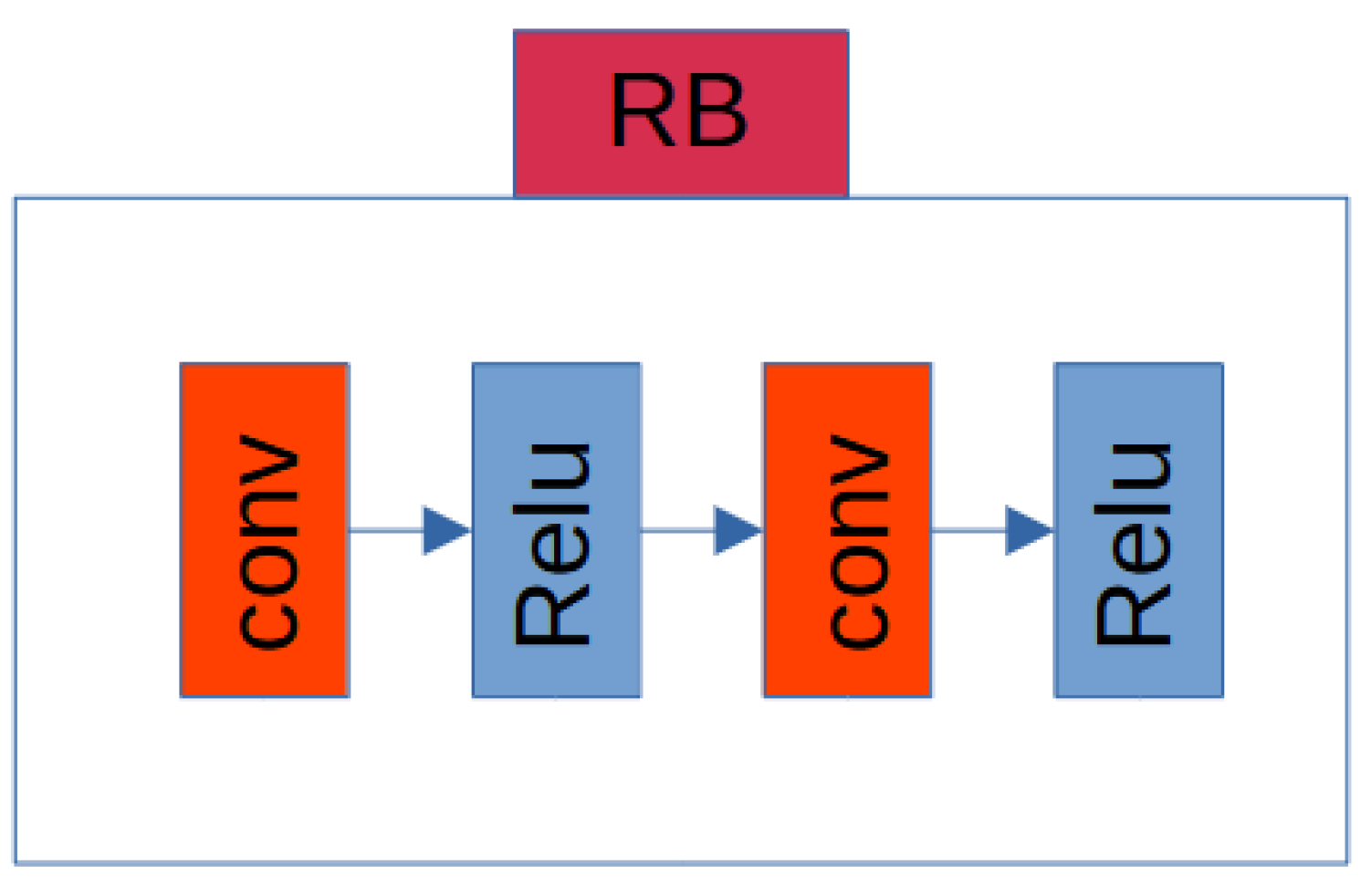 Electronics 12 04657 g003