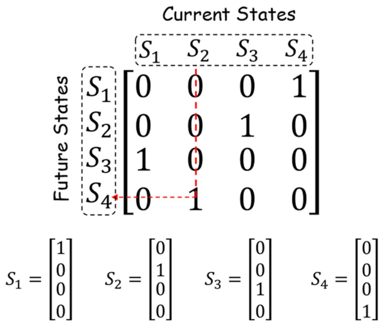 Electronics 12 04664 g002