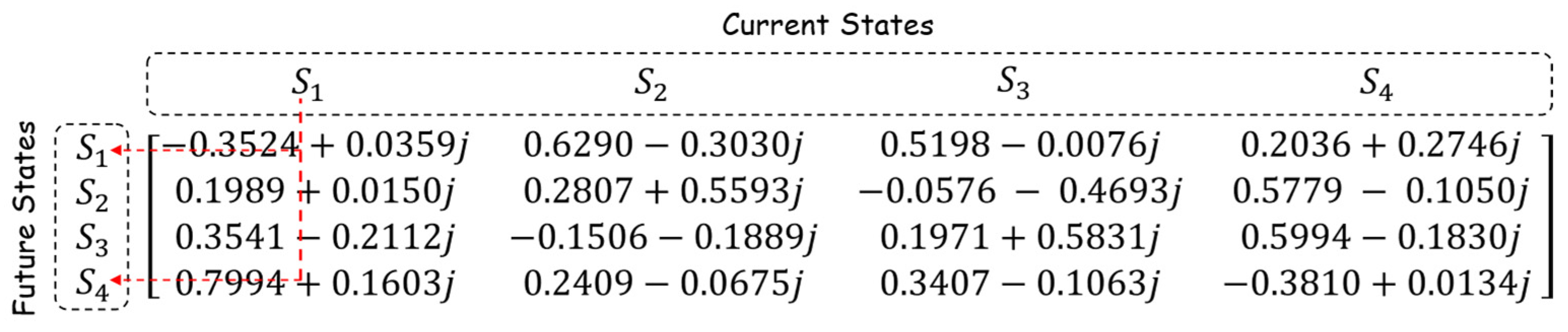 Electronics 12 04664 g004