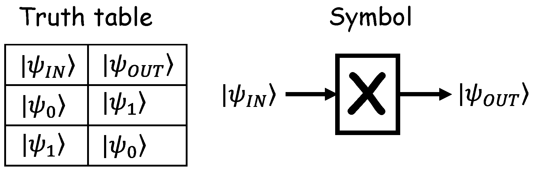 Electronics 12 04664 g007