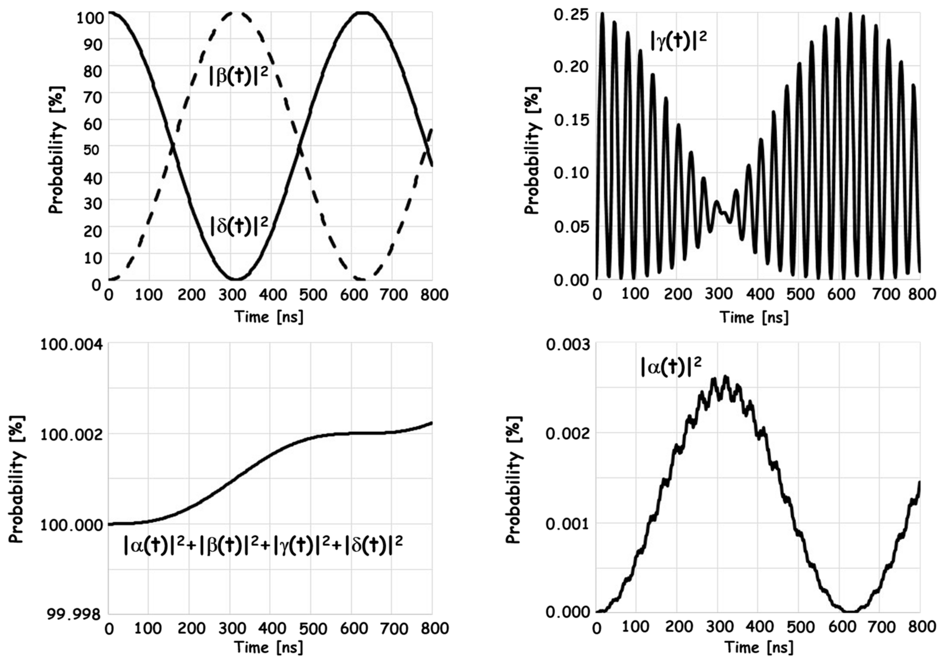 Electronics 12 04664 g013