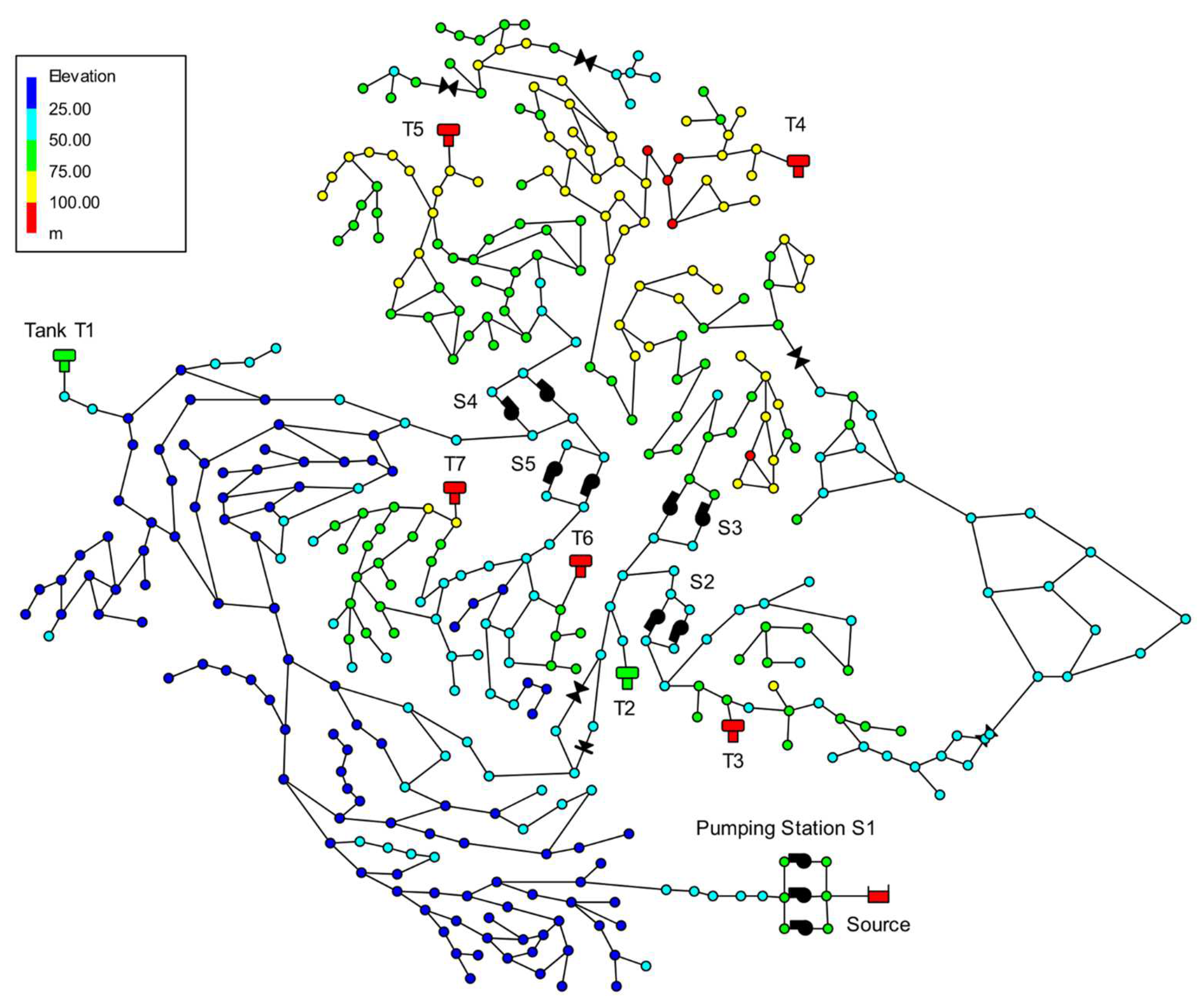 Electronics 12 04665 g001