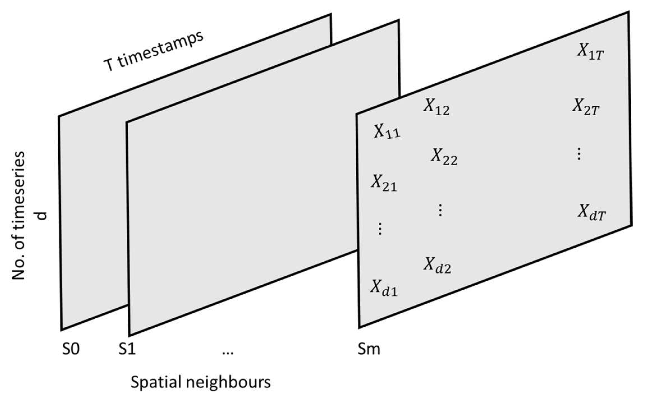 Electronics 12 04665 g002