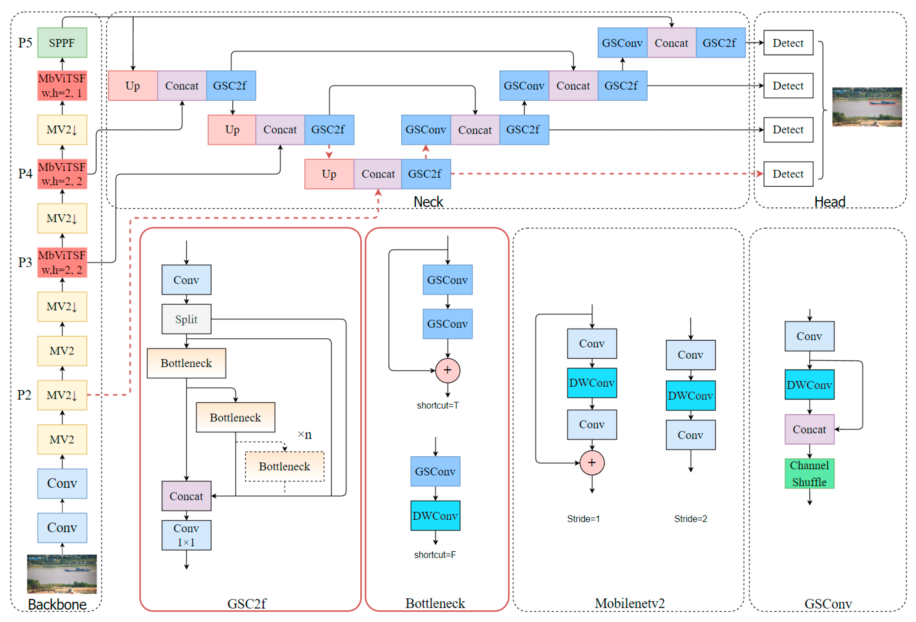 Electronics 12 04666 g002