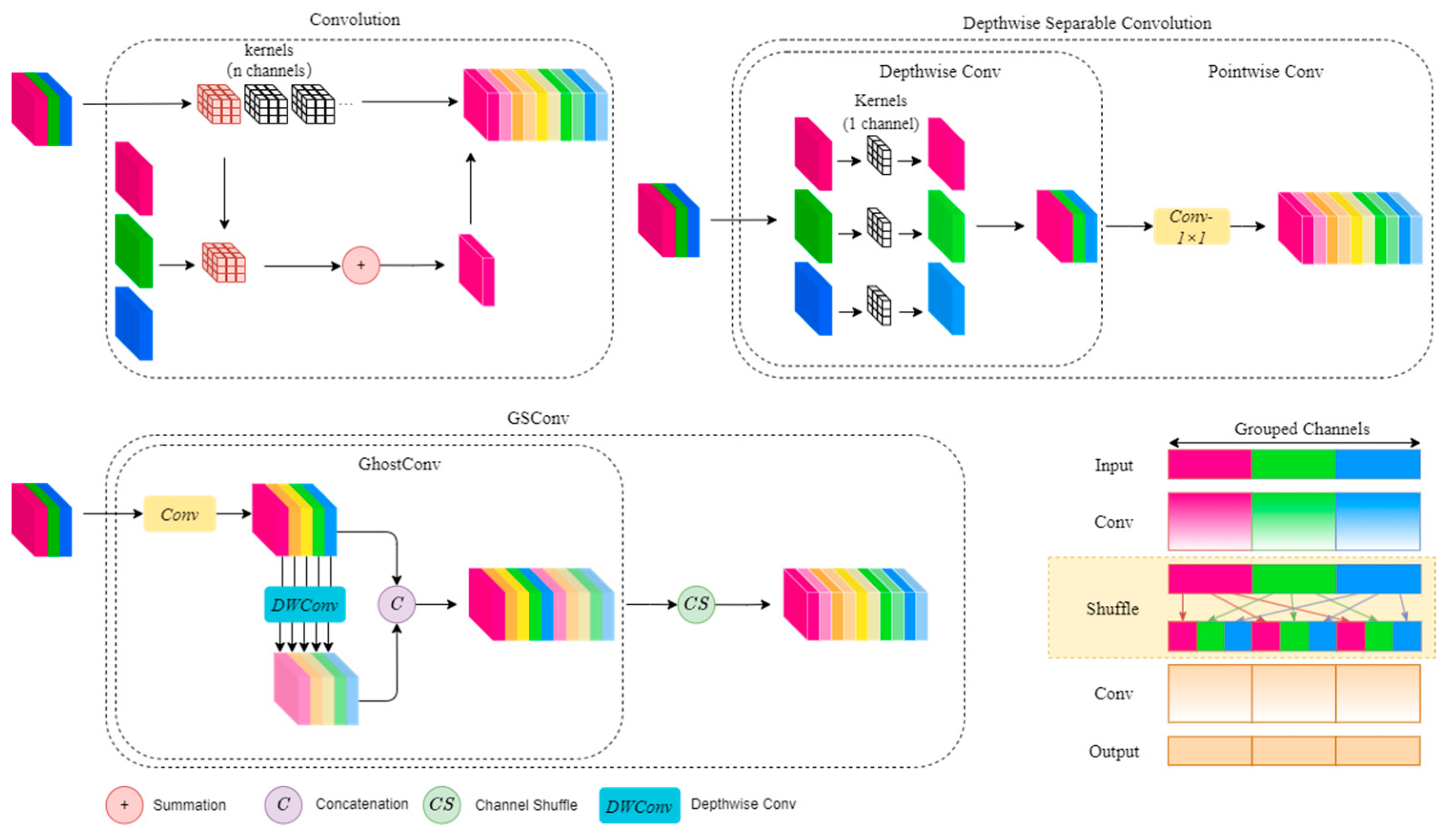 Electronics 12 04666 g005