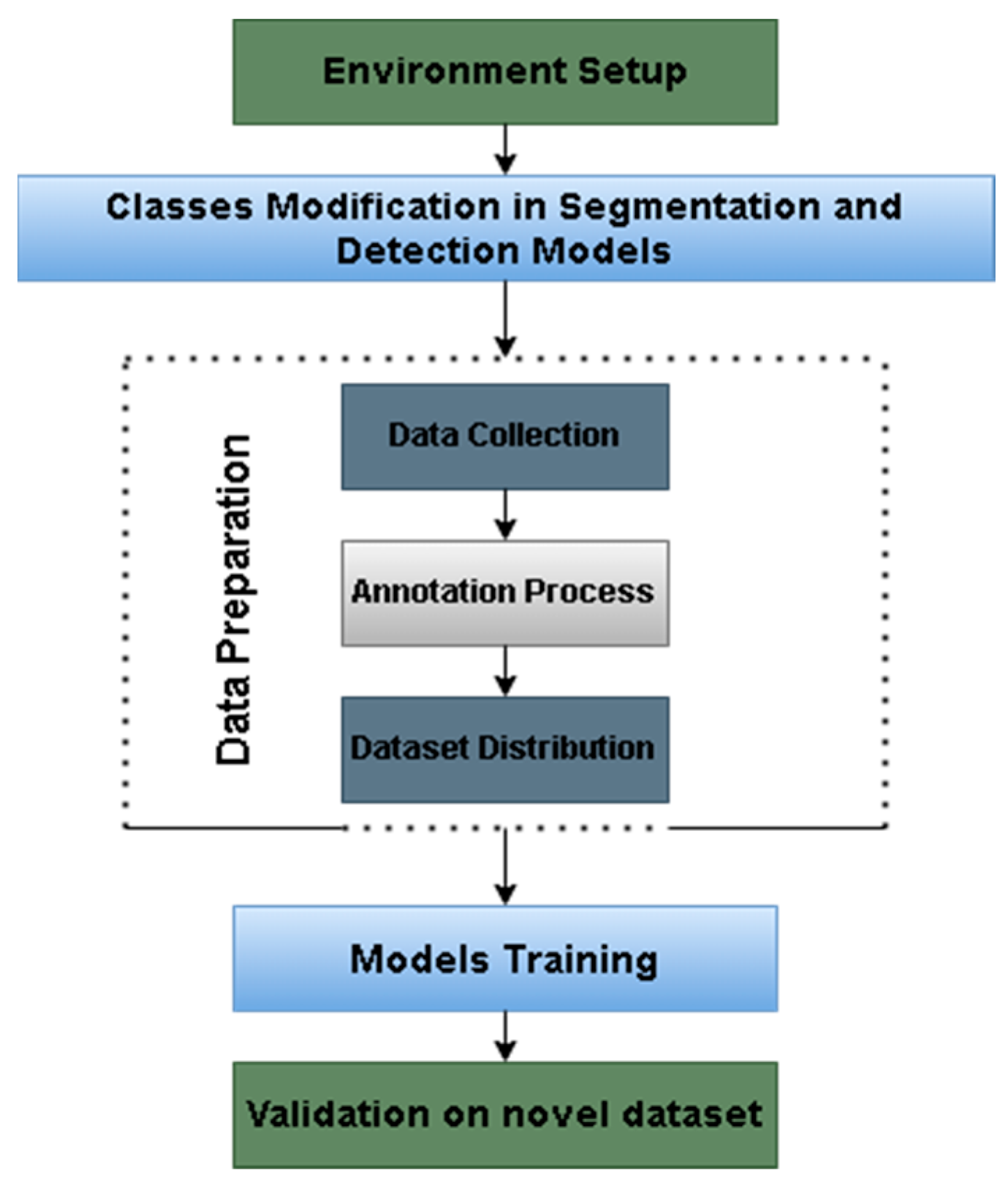Electronics 12 04675 g002