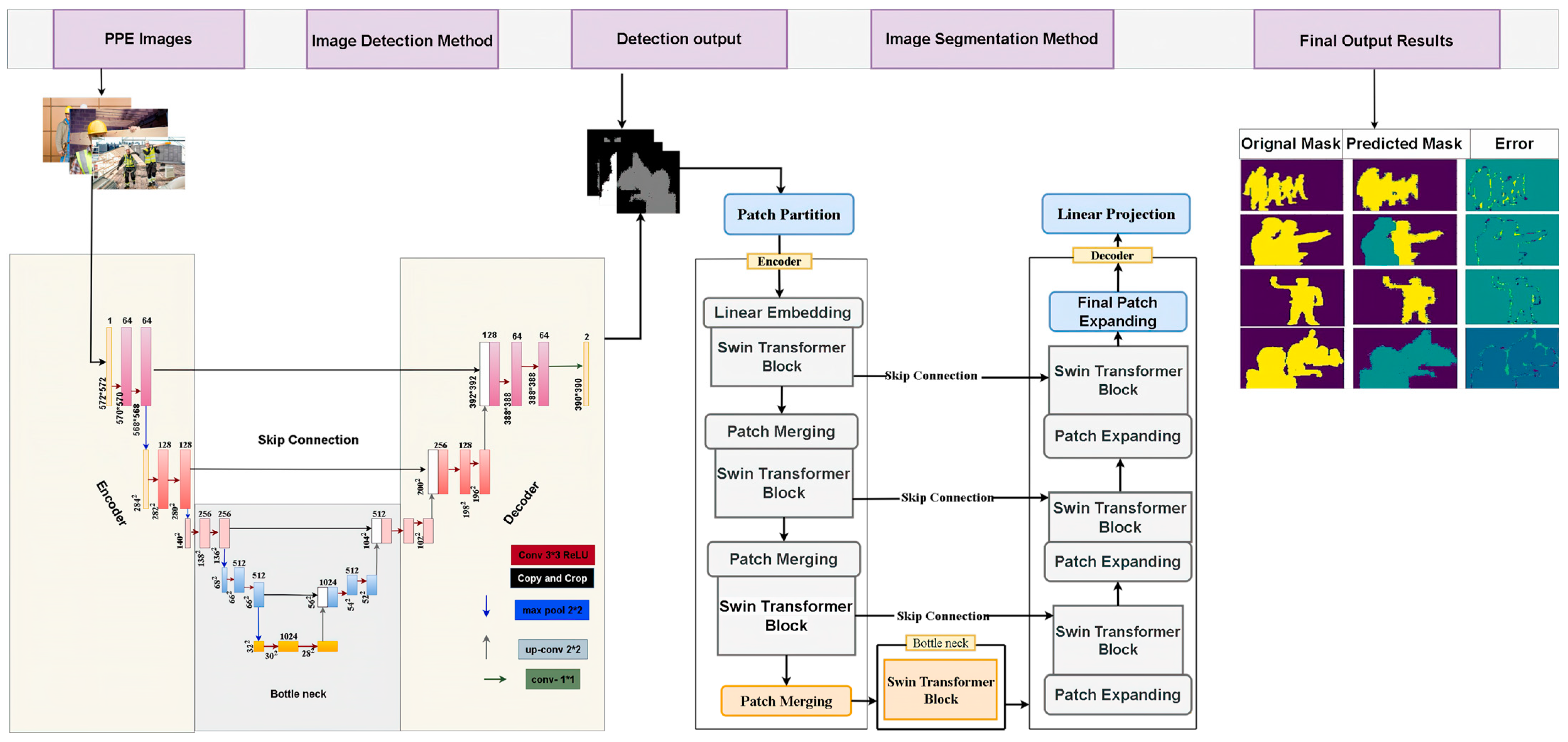 Electronics 12 04675 g003